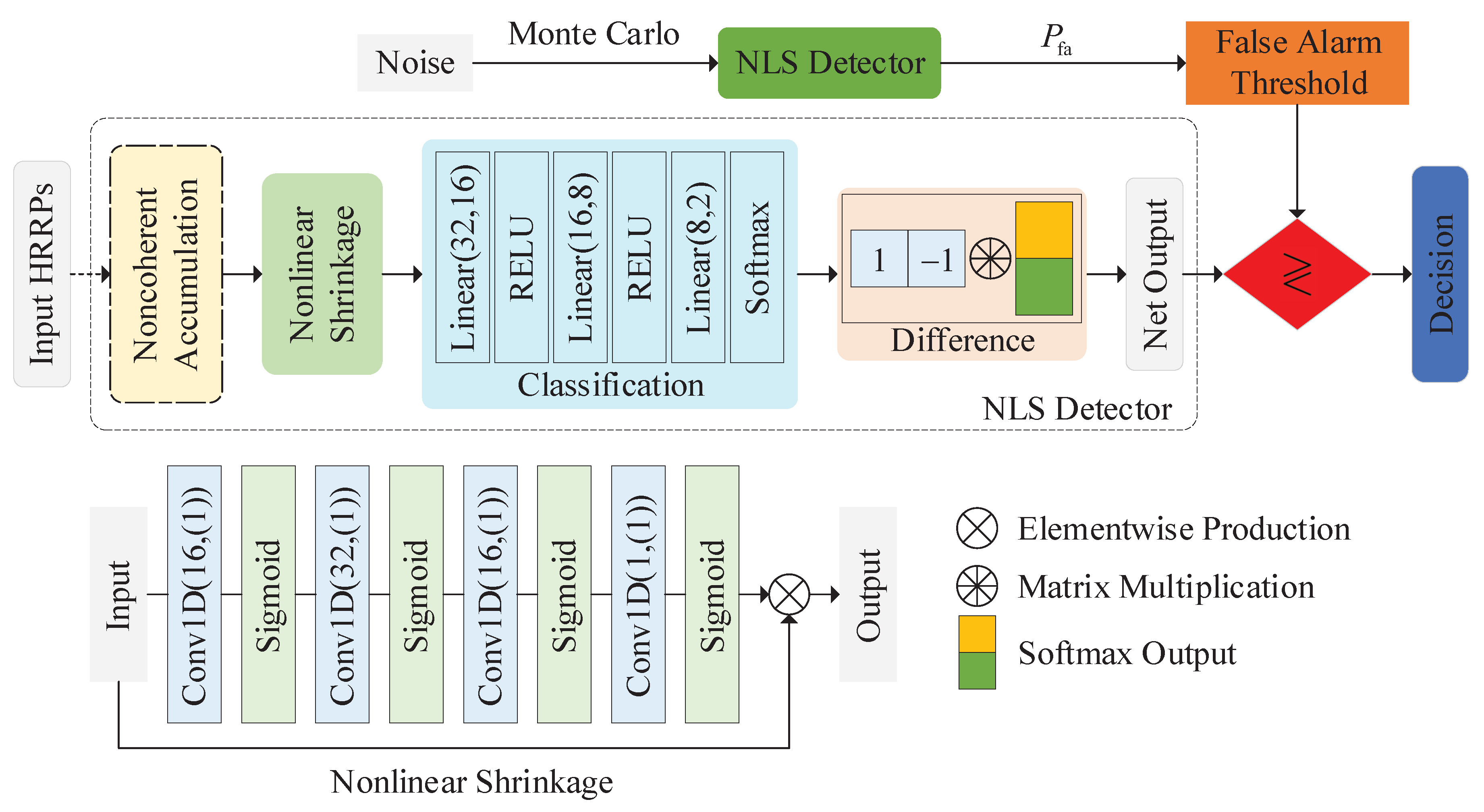 Remotesensing 16 01667 g002