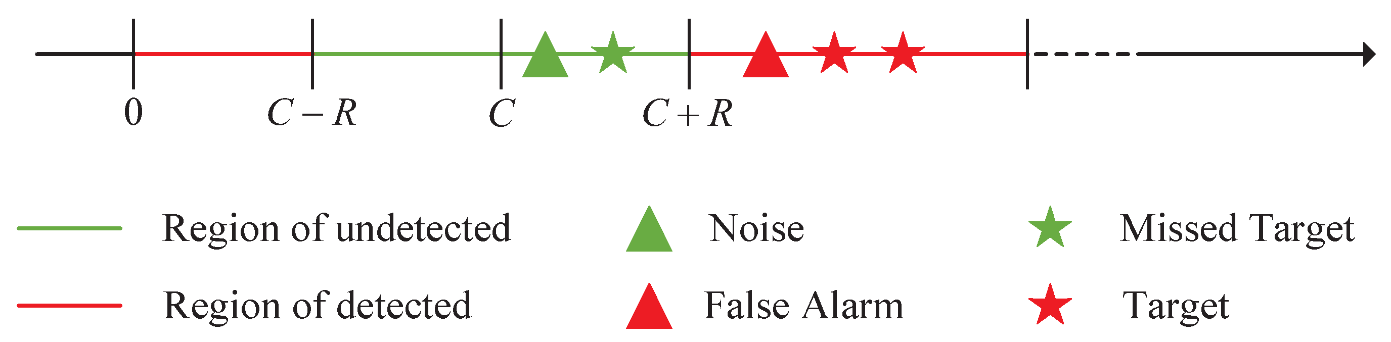 Remotesensing 16 01667 g005