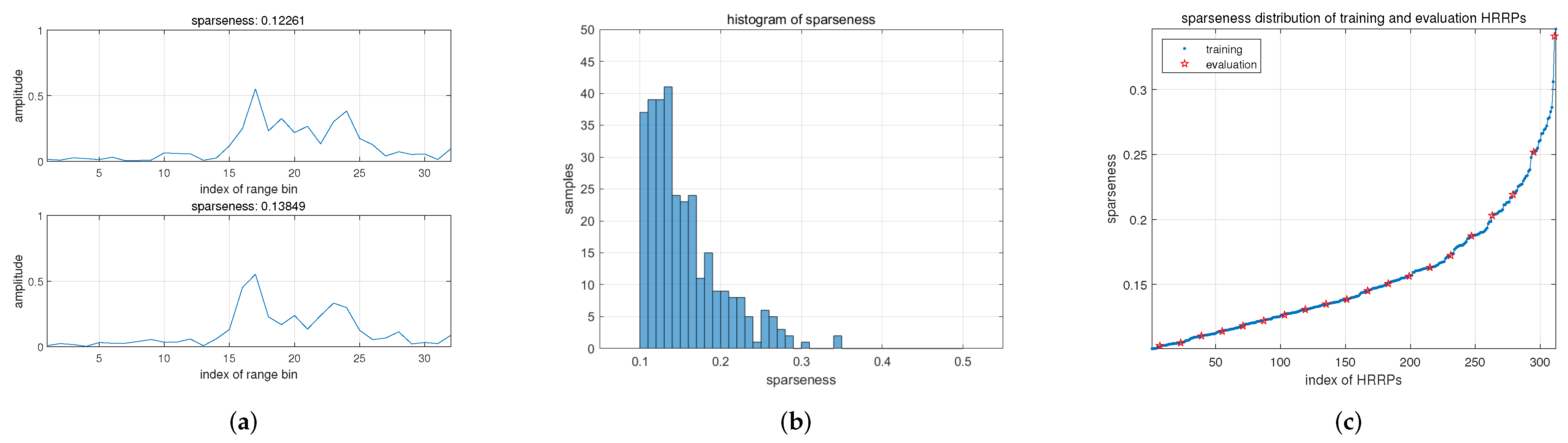 Remotesensing 16 01667 g007