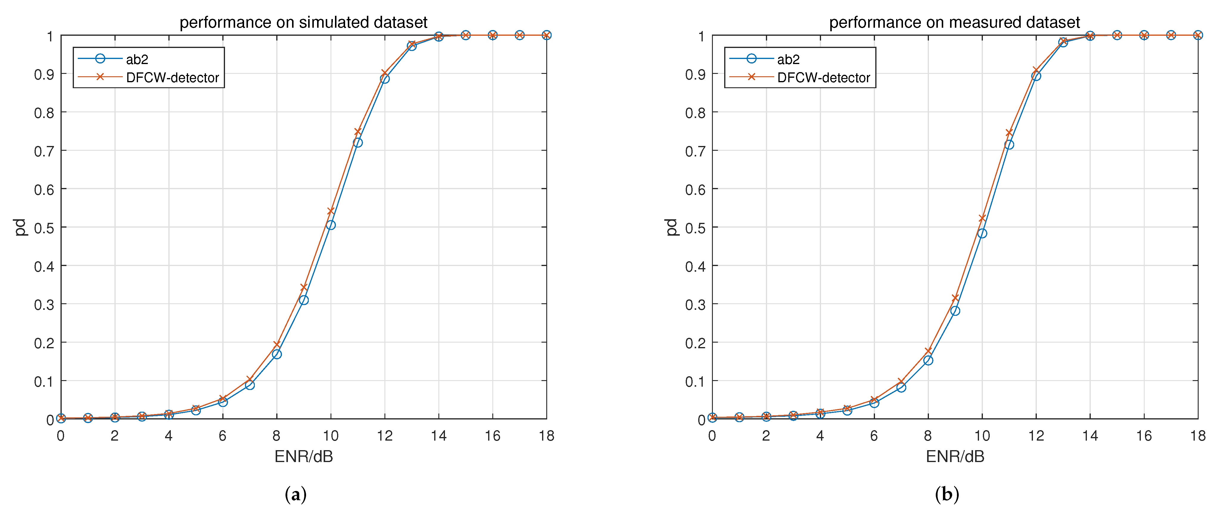 Remotesensing 16 01667 g009