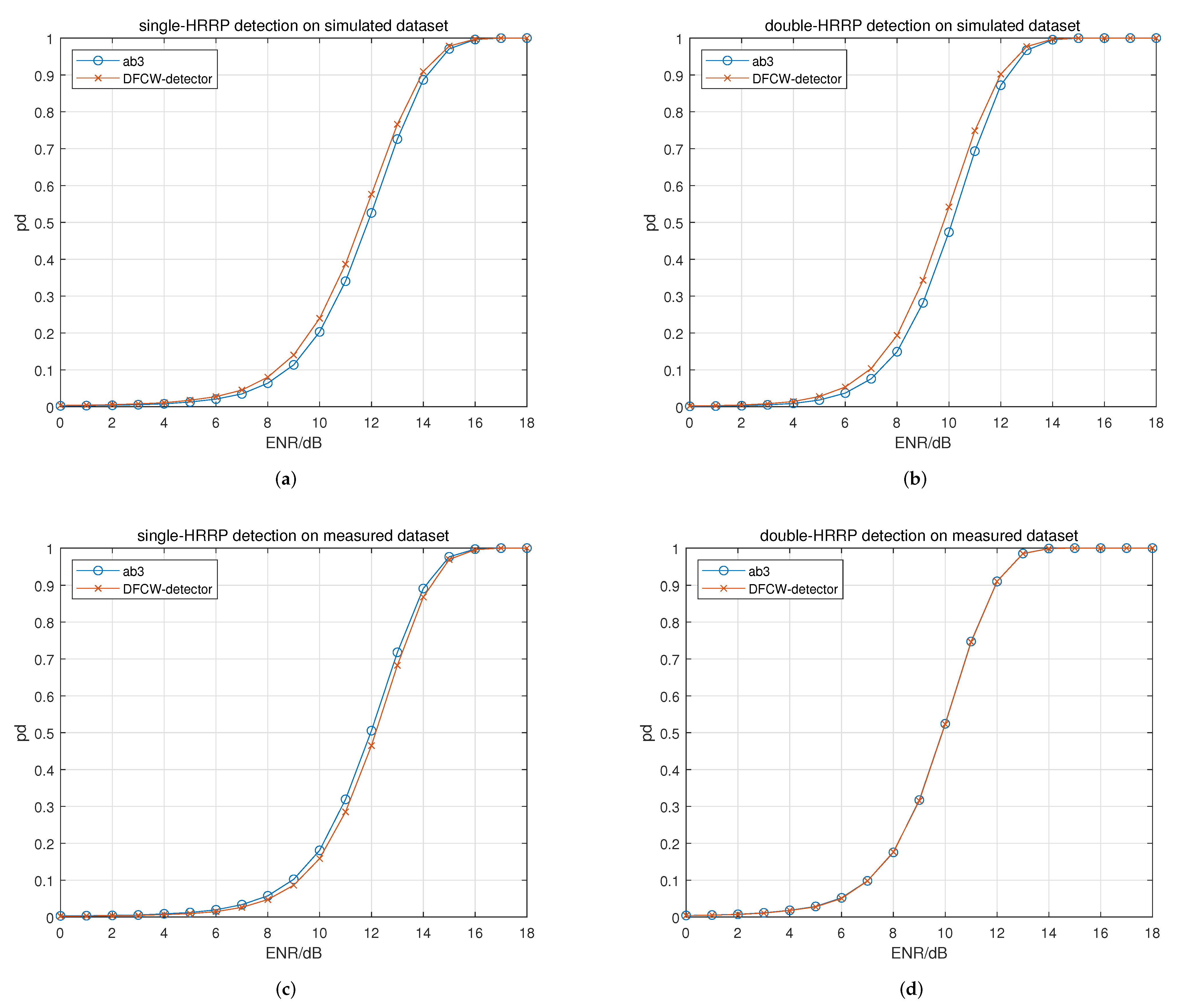 Remotesensing 16 01667 g010