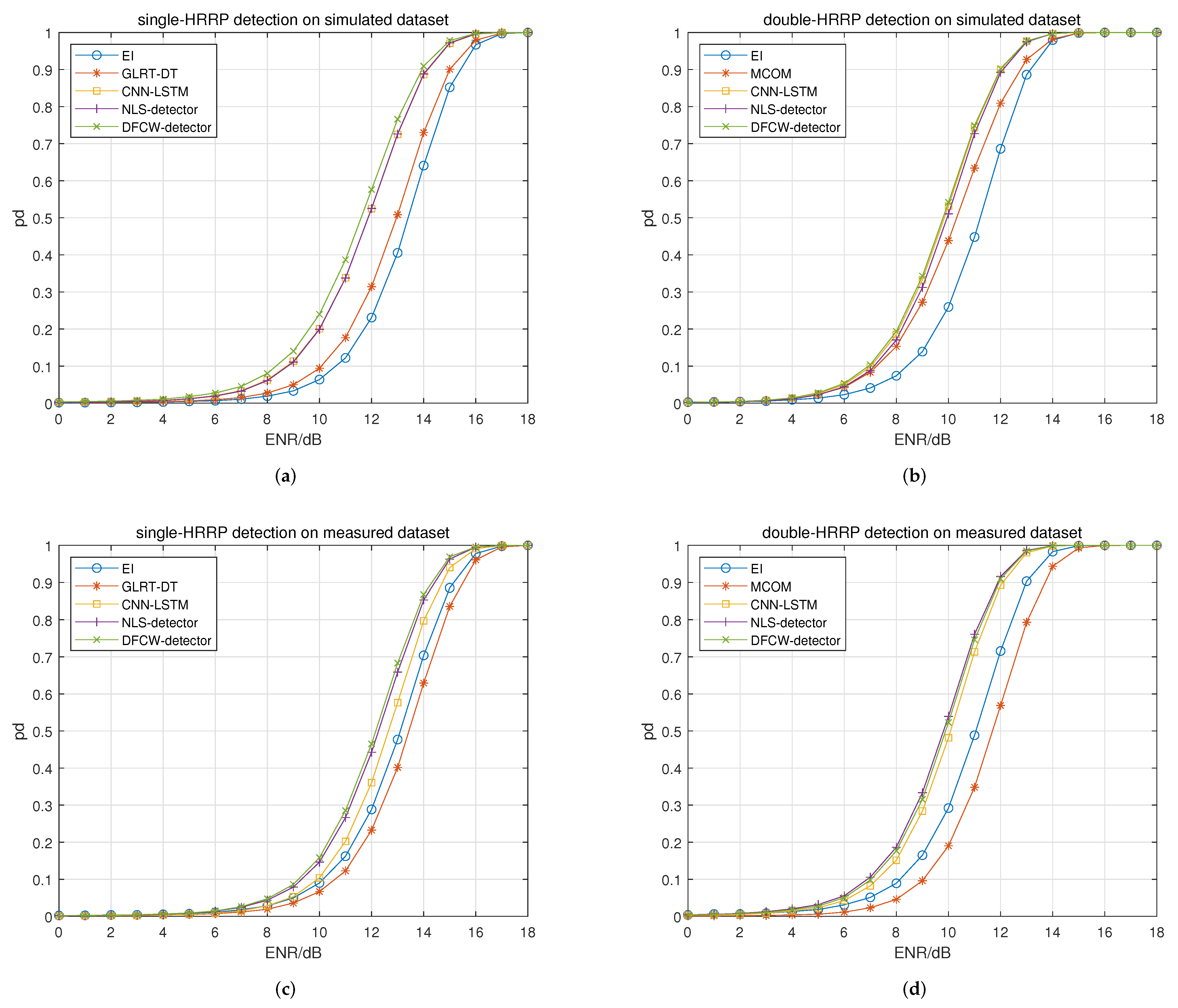 Remotesensing 16 01667 g011