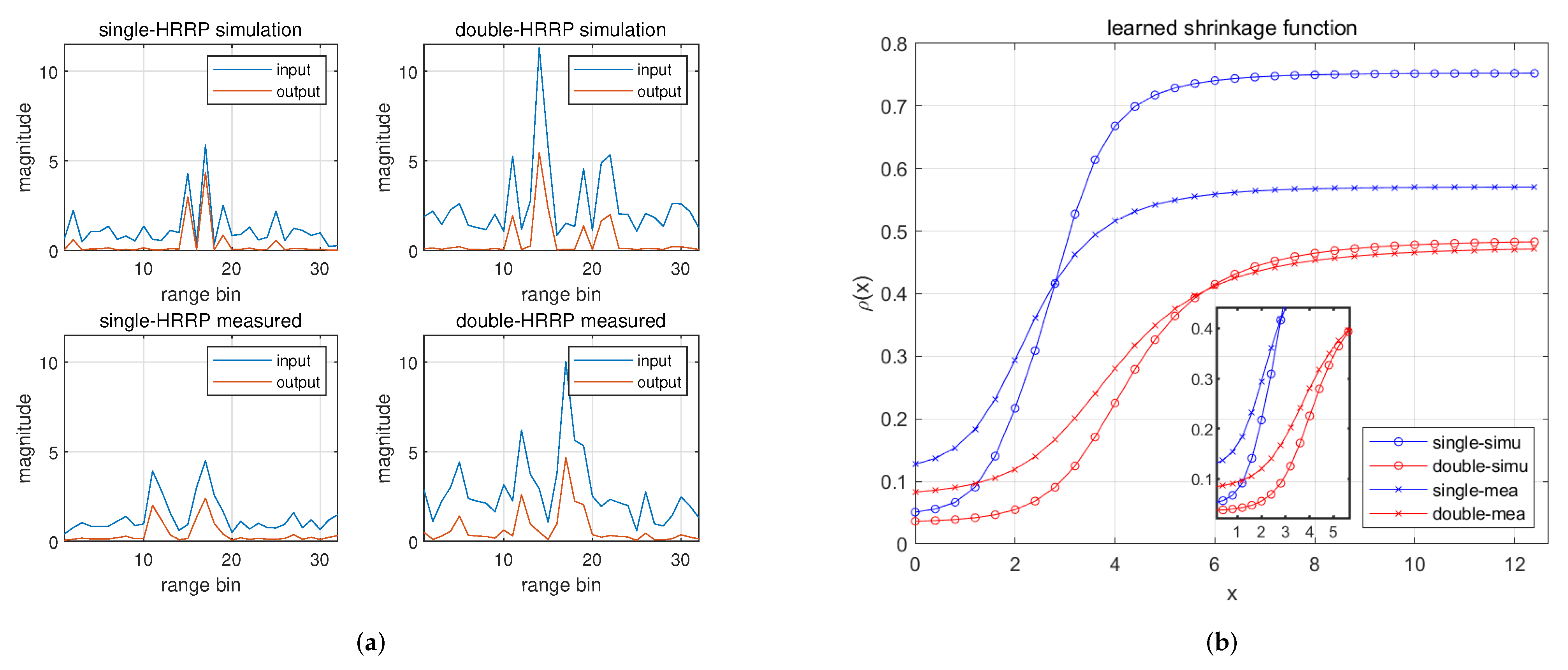 Remotesensing 16 01667 g012