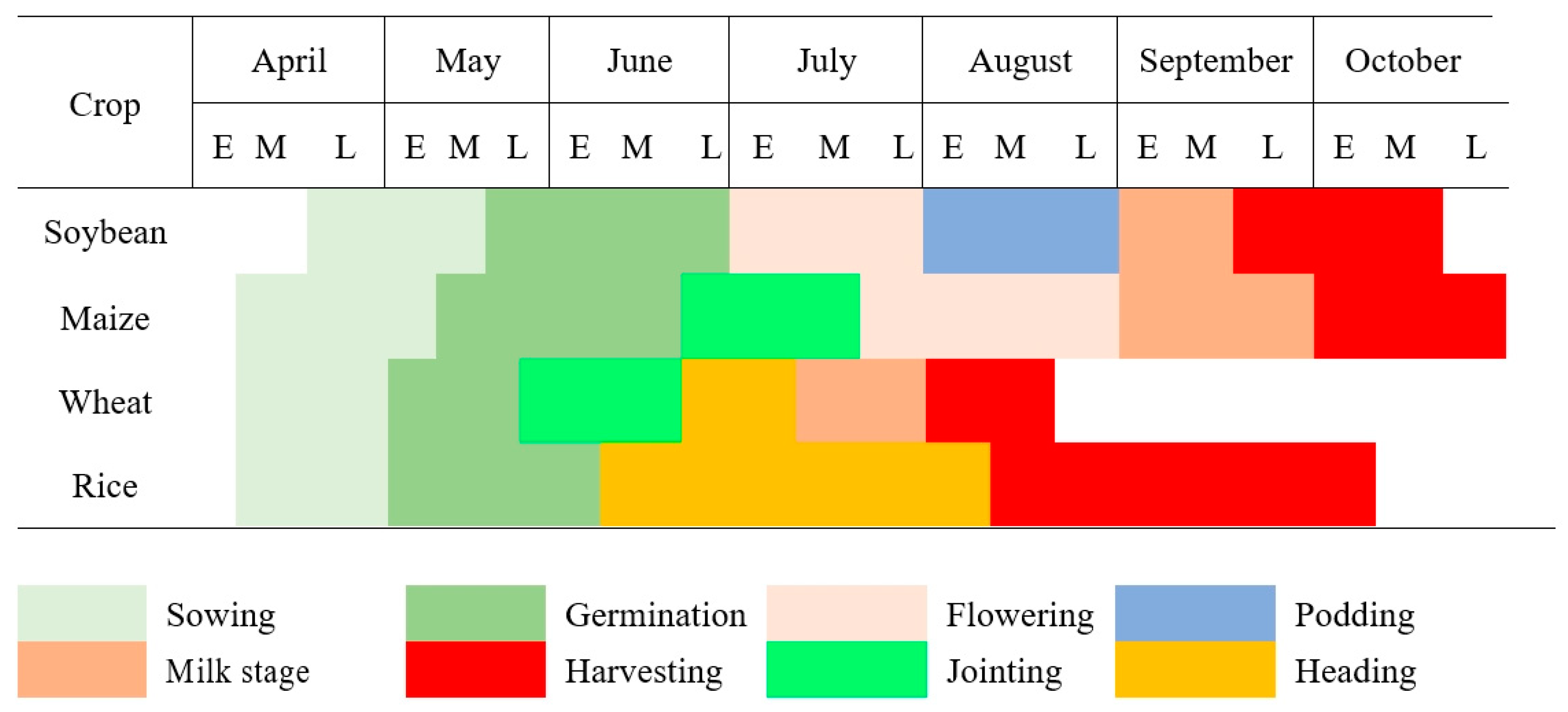 Remotesensing 16 01670 g002