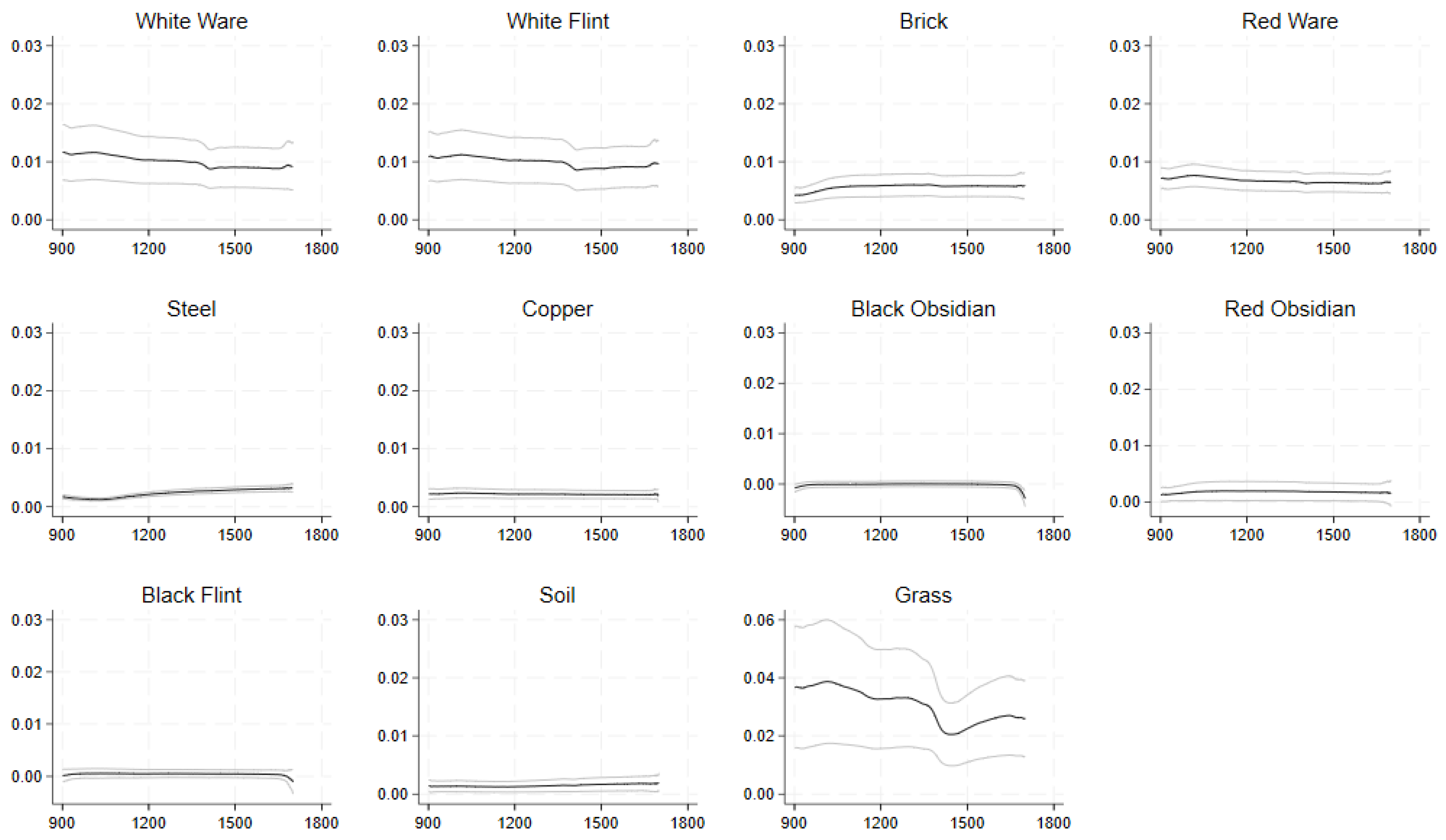 Remotesensing 16 01671 g008