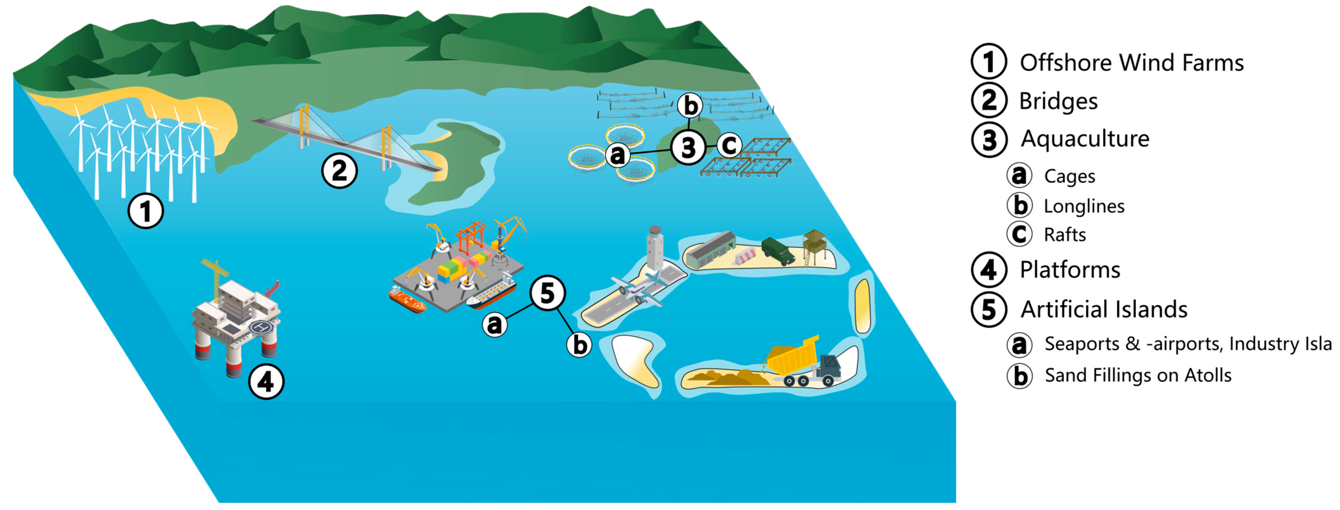 Remotesensing 16 01675 g001