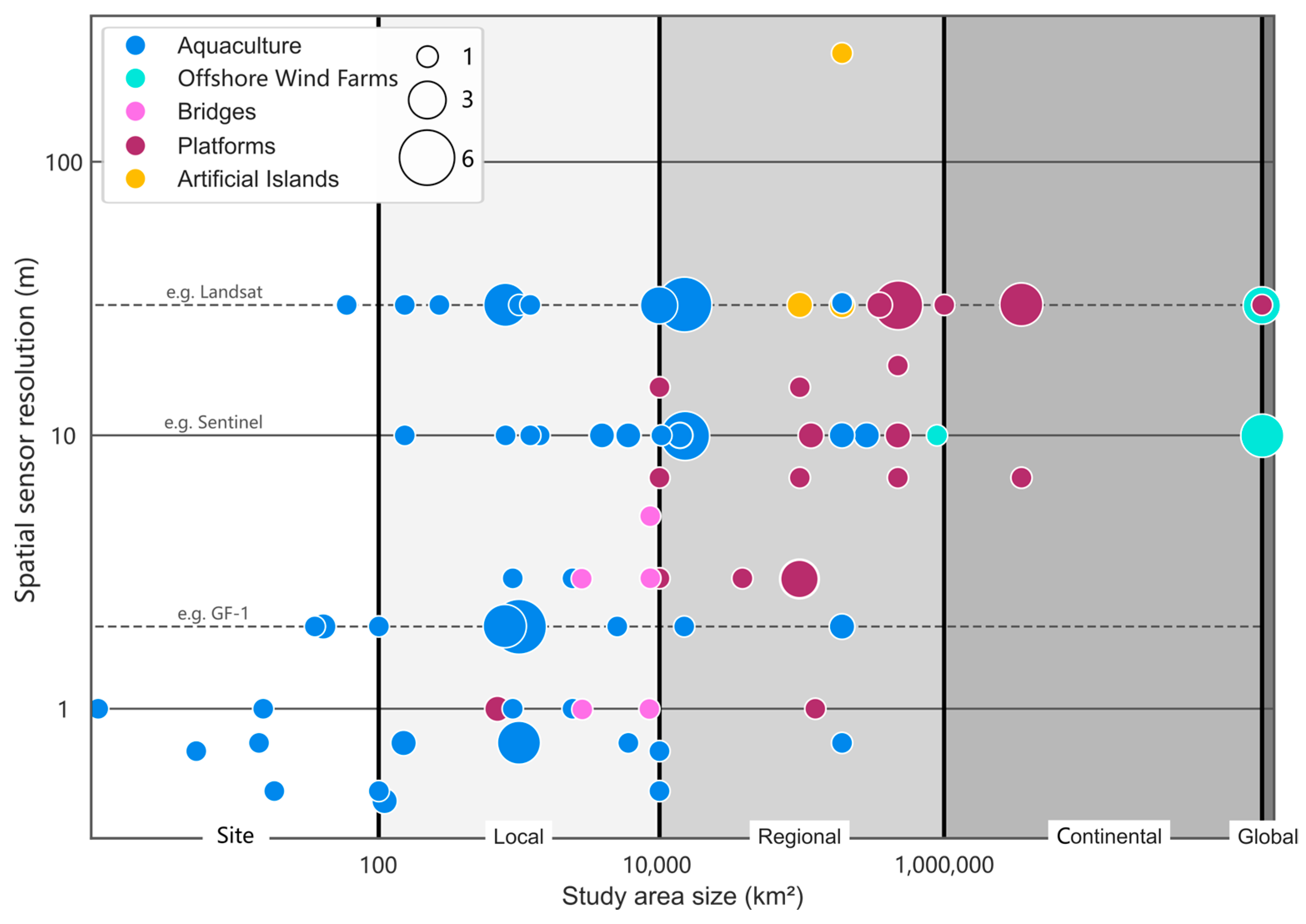 Remotesensing 16 01675 g013