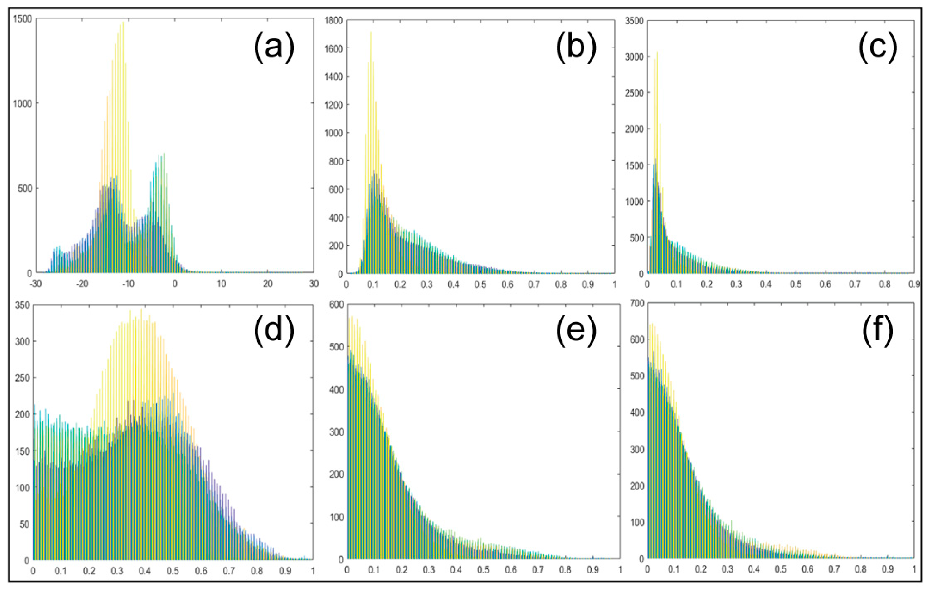 Remotesensing 16 01676 g002