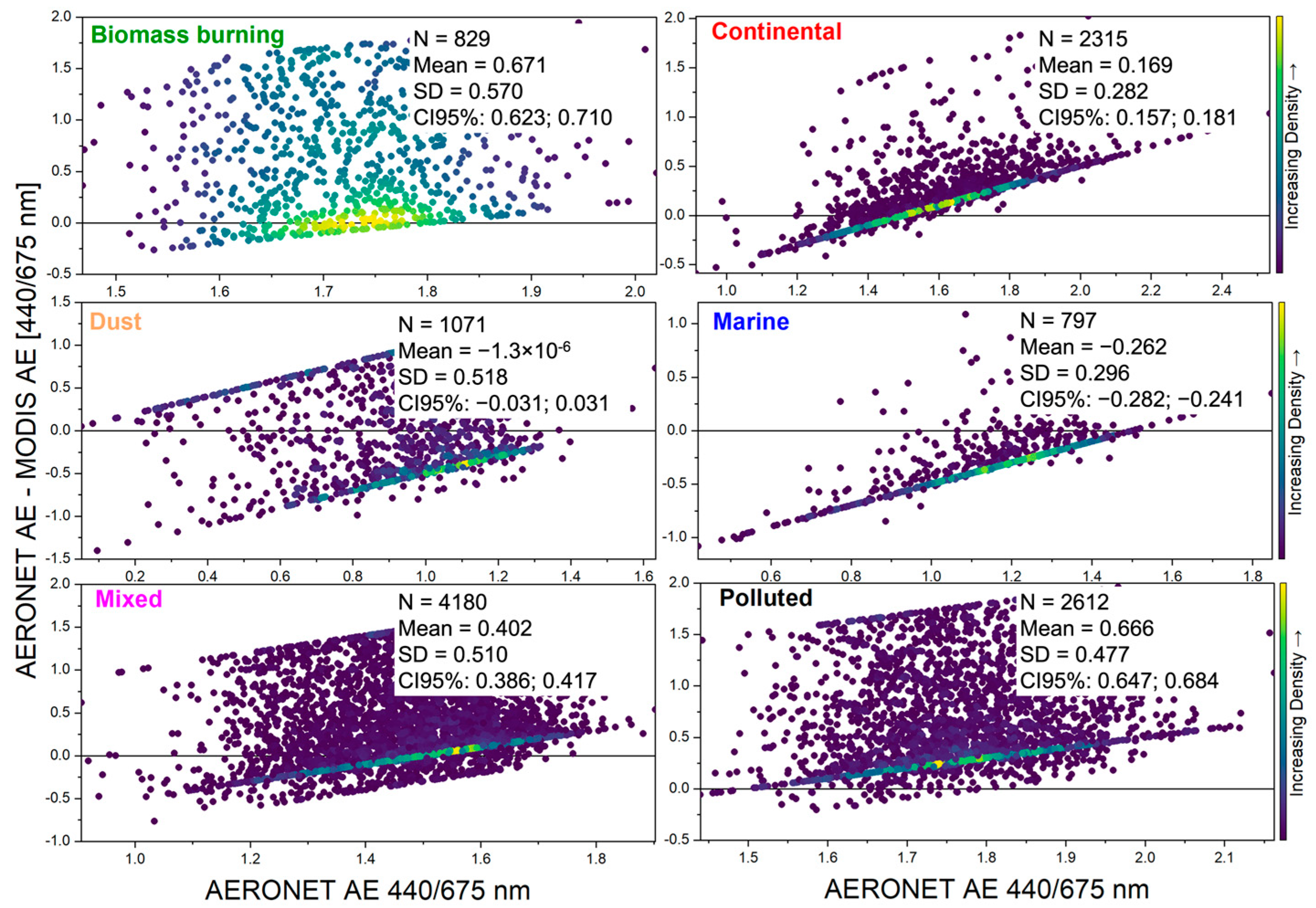 Remotesensing 16 01677 g011