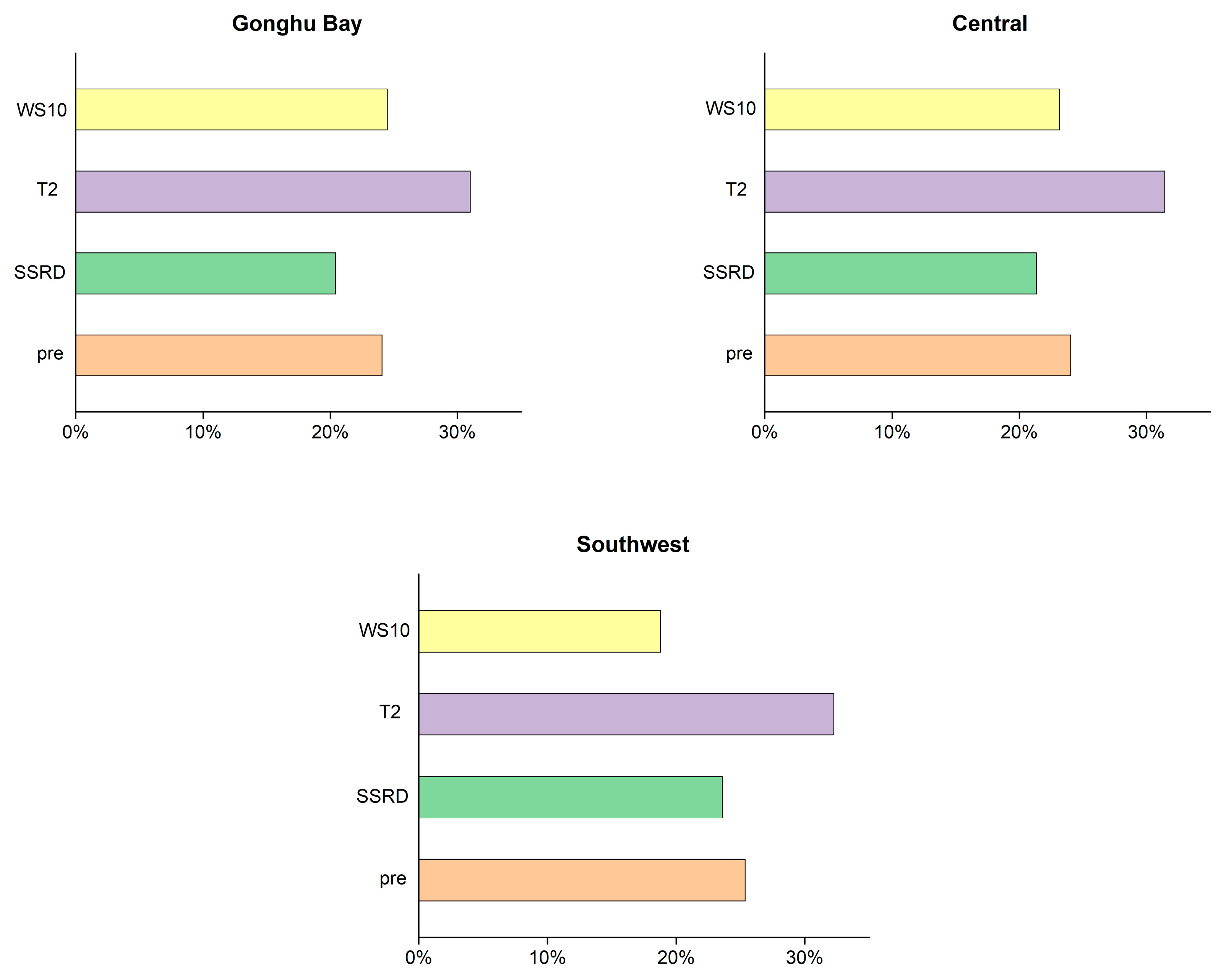 Remotesensing 16 01680 g006b Remotesensing 16 01680 g006b