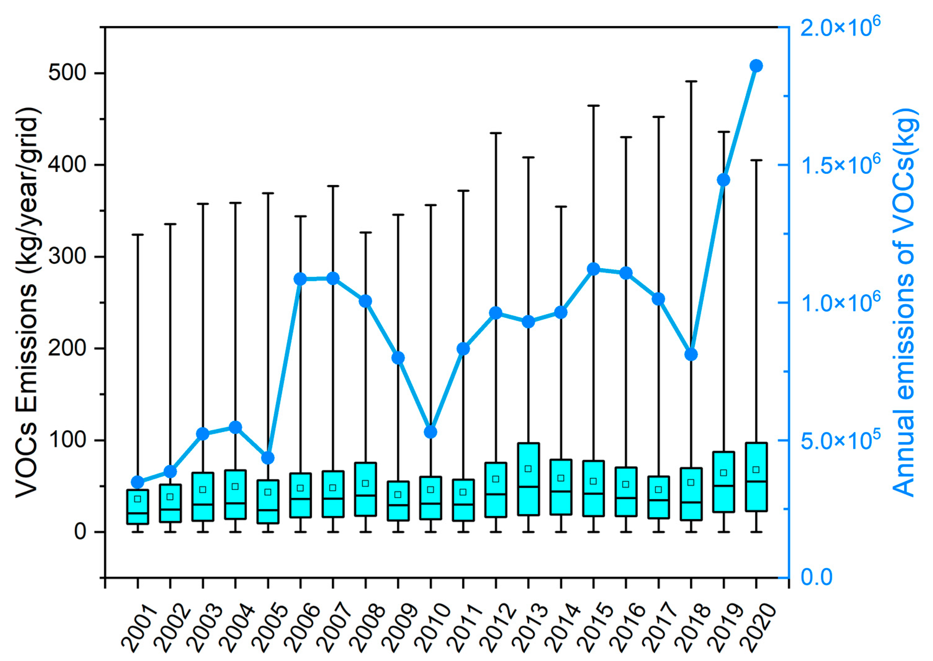 Remotesensing 16 01680 g008 Remotesensing 16 01680 g008