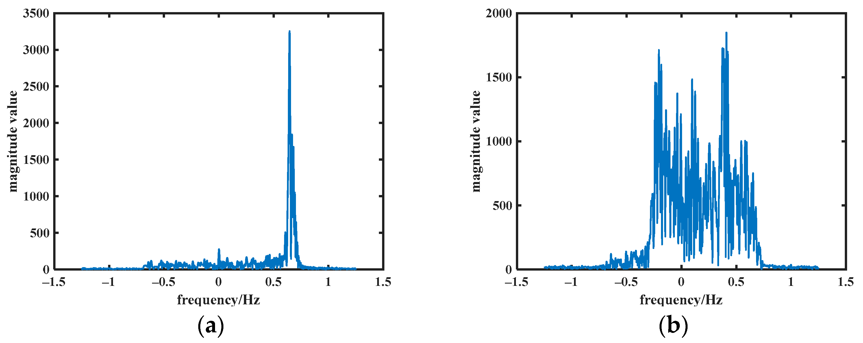 Remotesensing 16 01682 g001