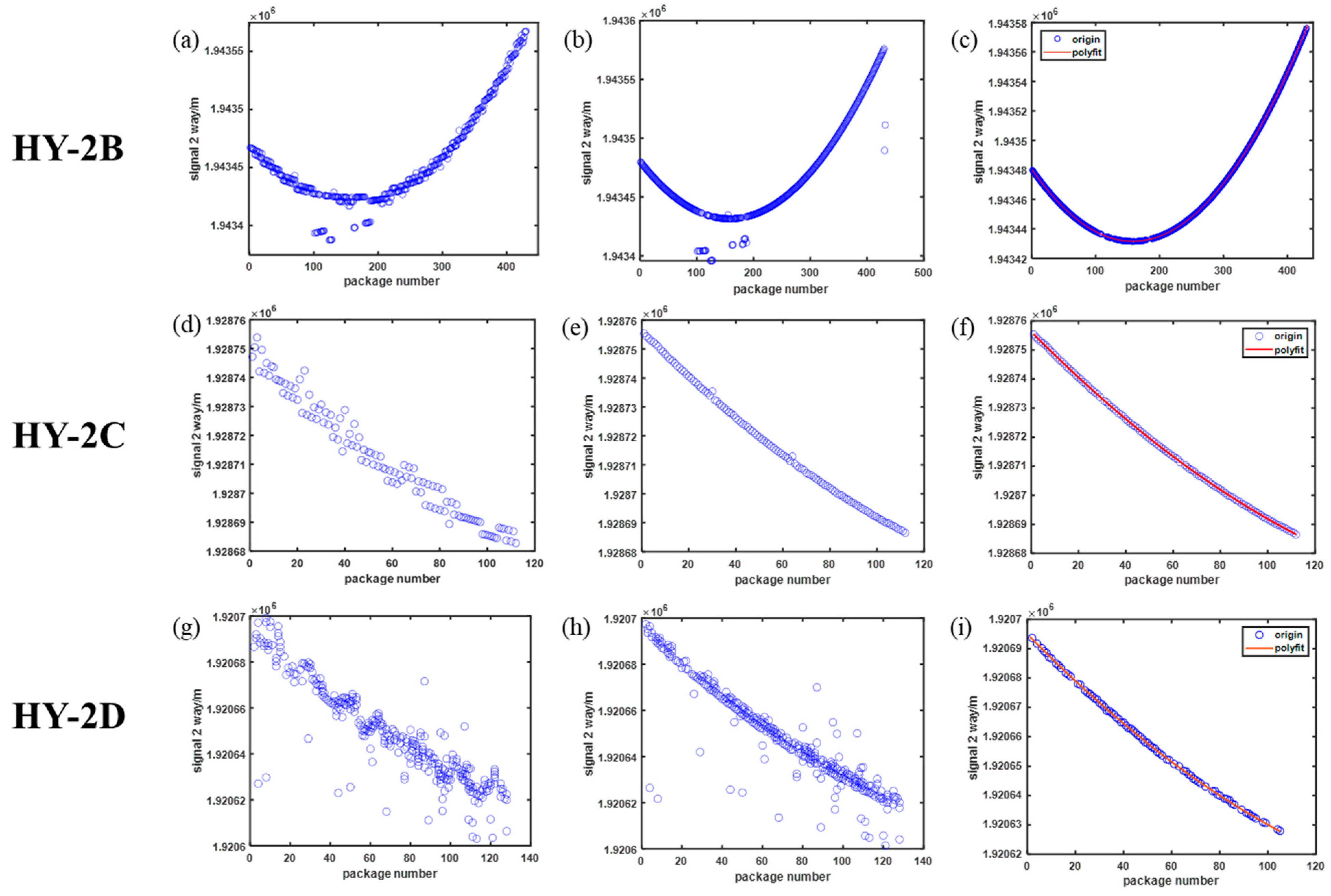 Remotesensing 16 01682 g011