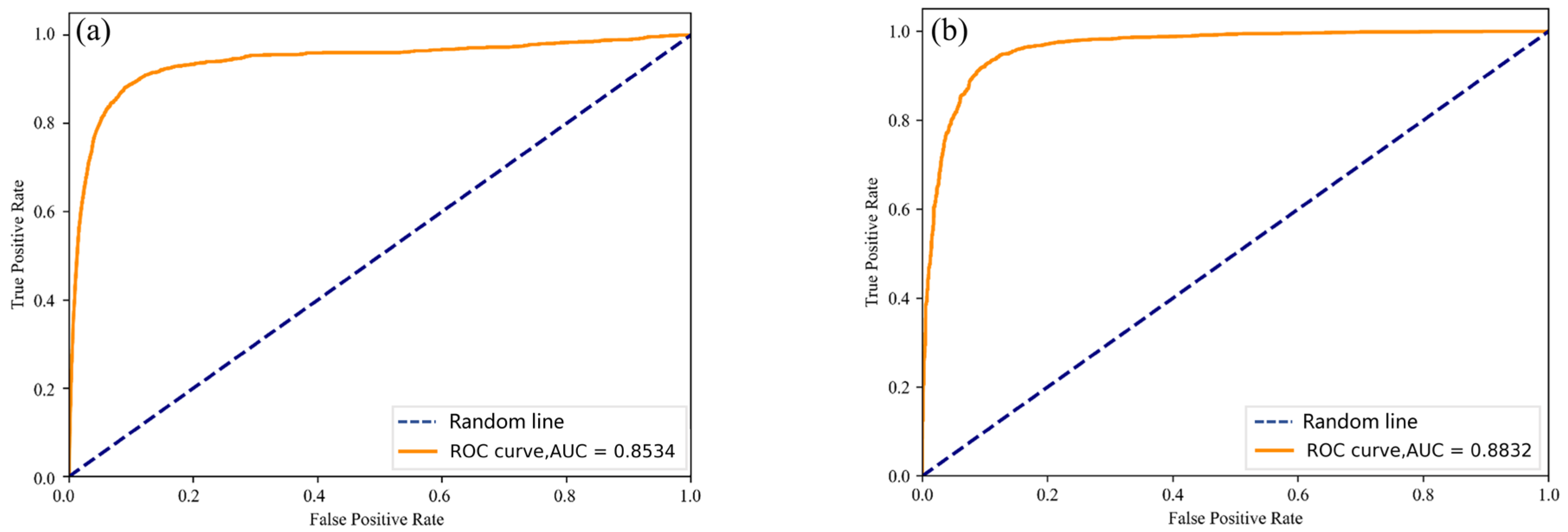 Remotesensing 16 01683 g006