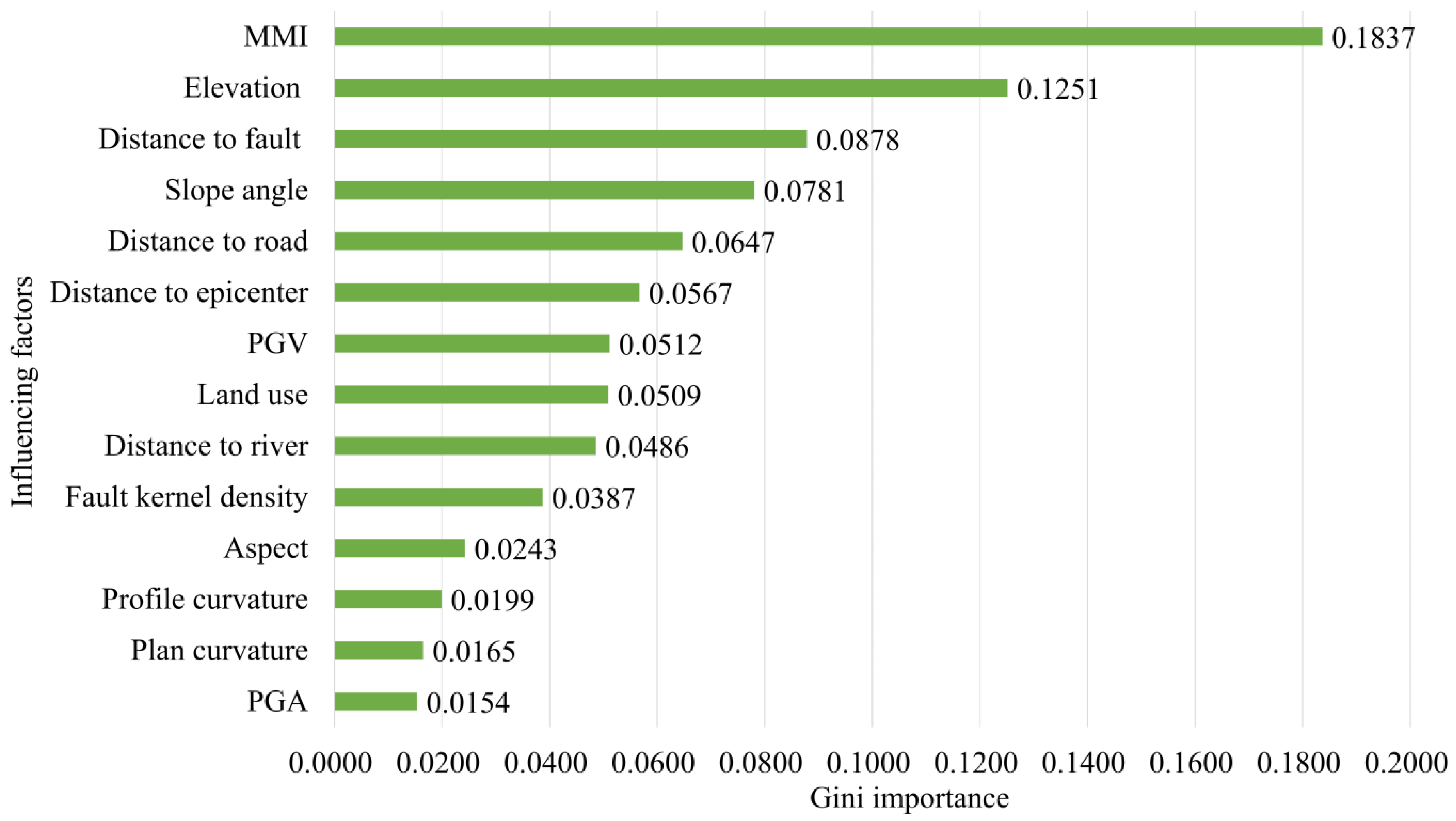 Remotesensing 16 01683 g010