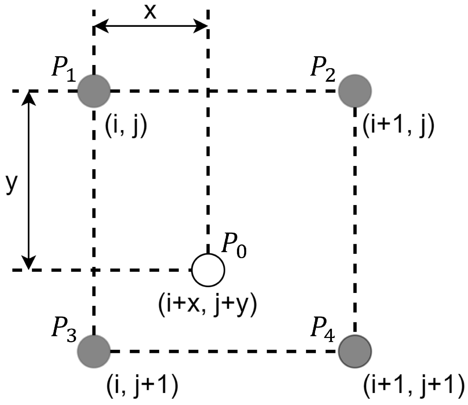 Remotesensing 16 01684 g003 Remotesensing 16 01684 g003