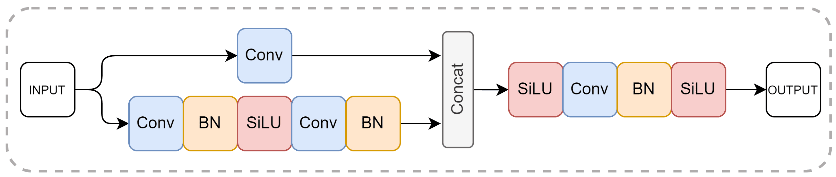 Remotesensing 16 01684 g004 Remotesensing 16 01684 g004