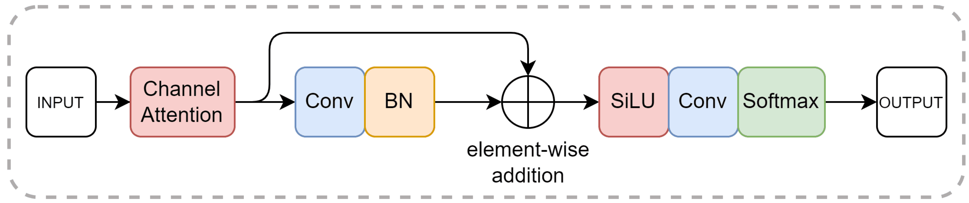 Remotesensing 16 01684 g005 Remotesensing 16 01684 g005