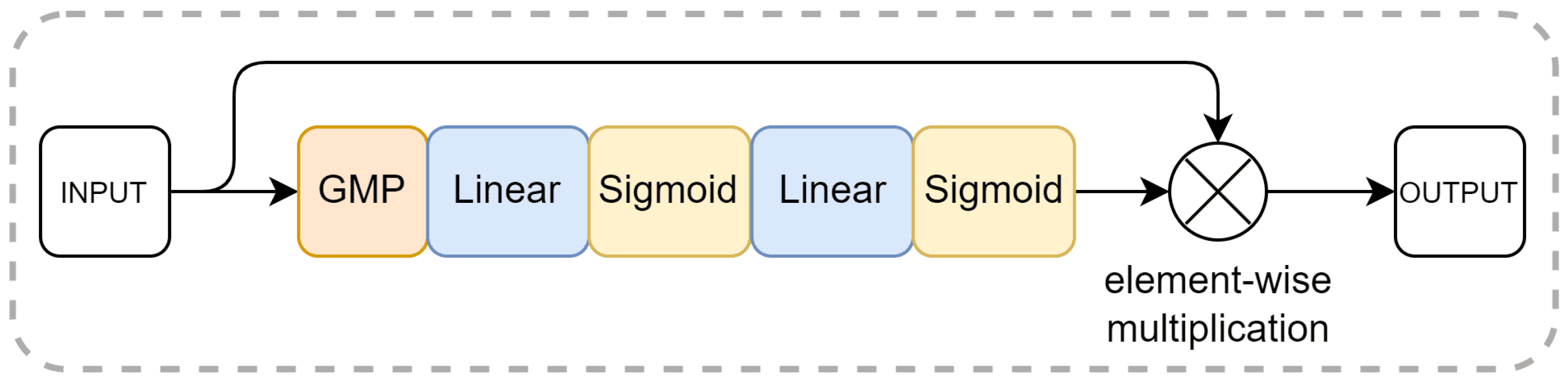 Remotesensing 16 01684 g006 Remotesensing 16 01684 g006