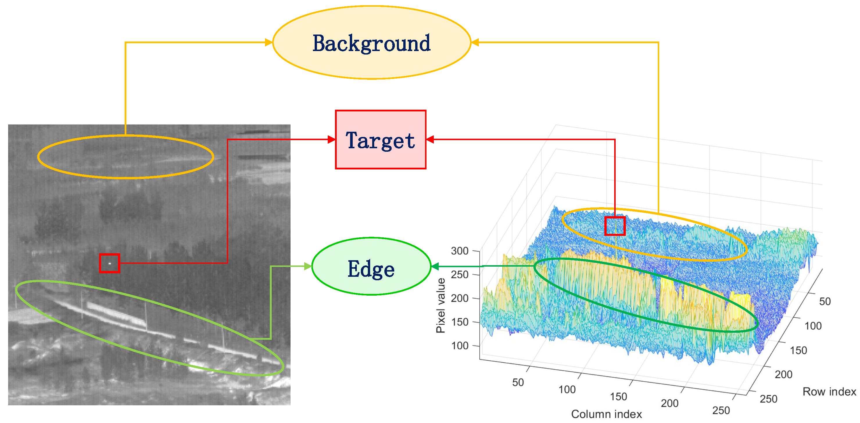Remotesensing 16 01685 g001