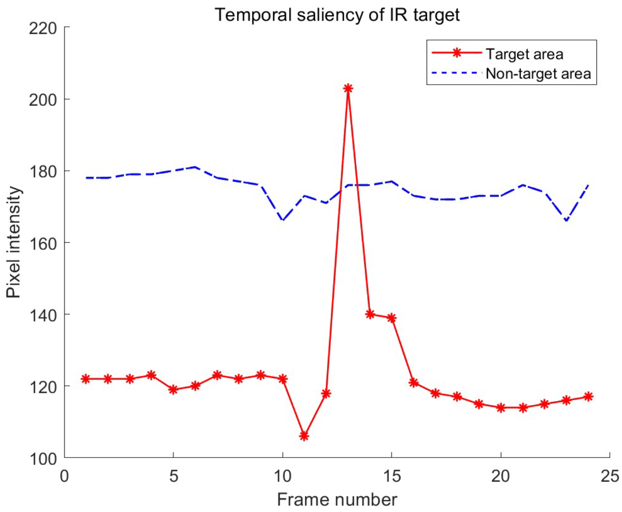 Remotesensing 16 01685 g002
