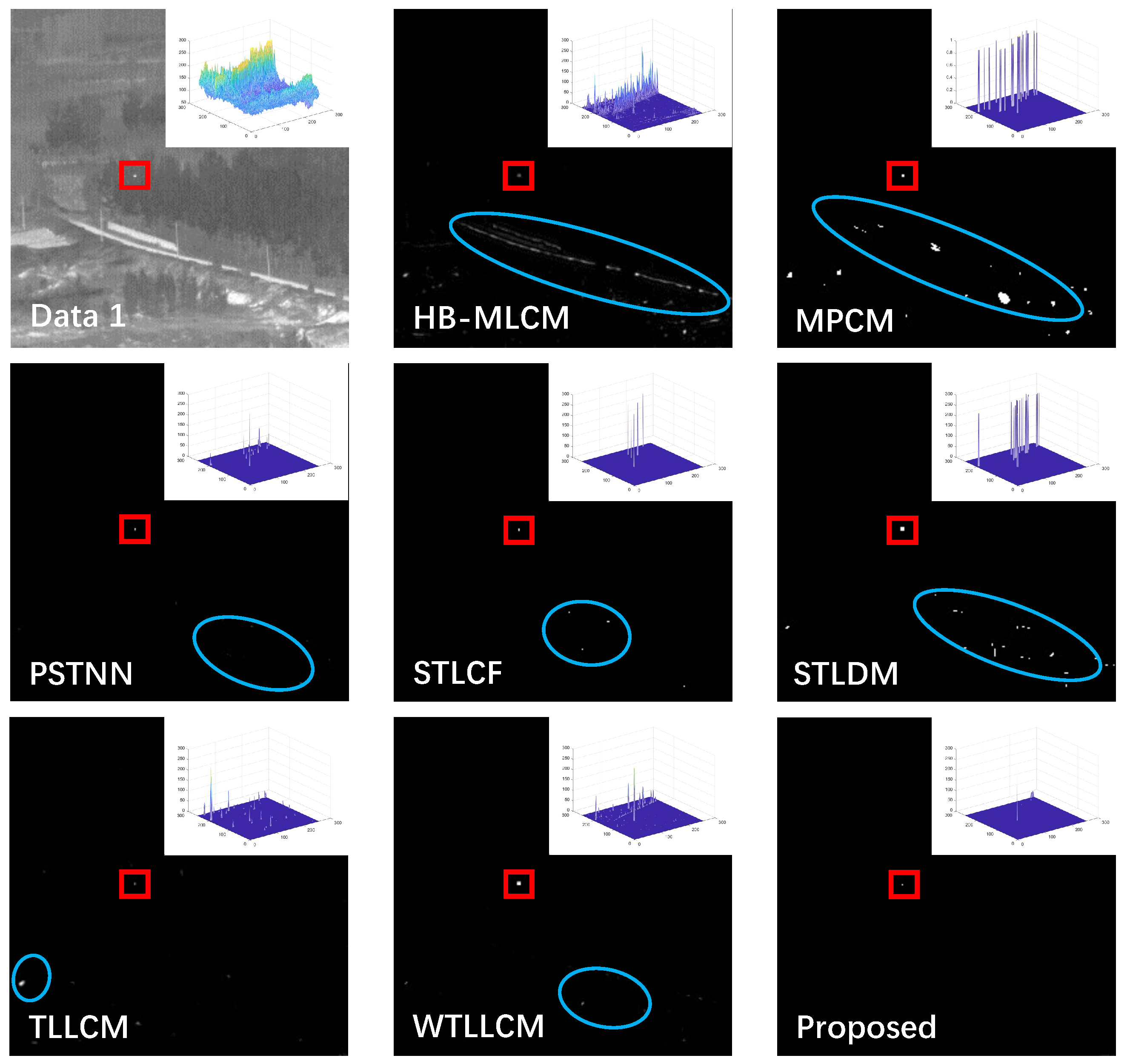 Remotesensing 16 01685 g010