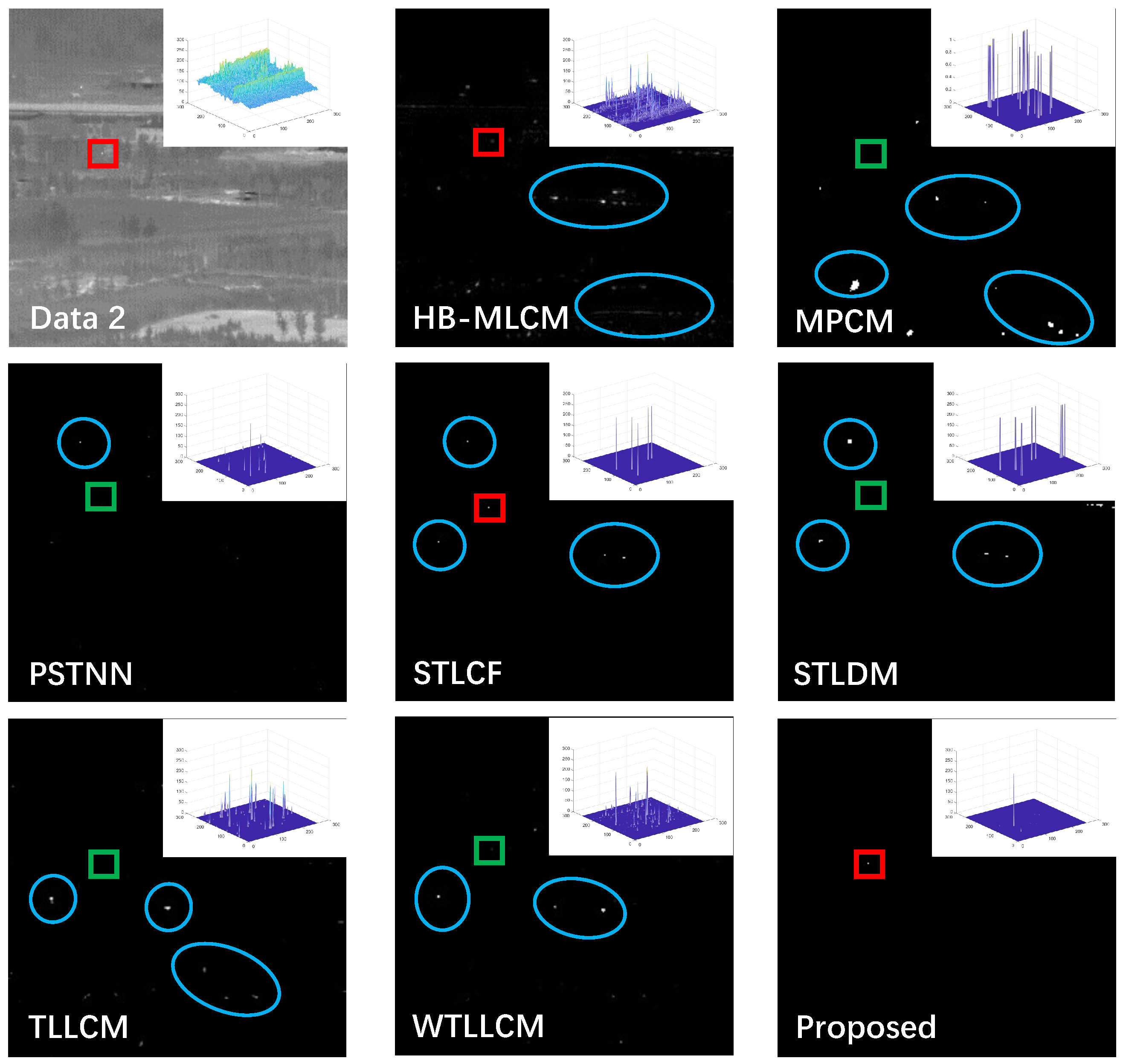 Remotesensing 16 01685 g011