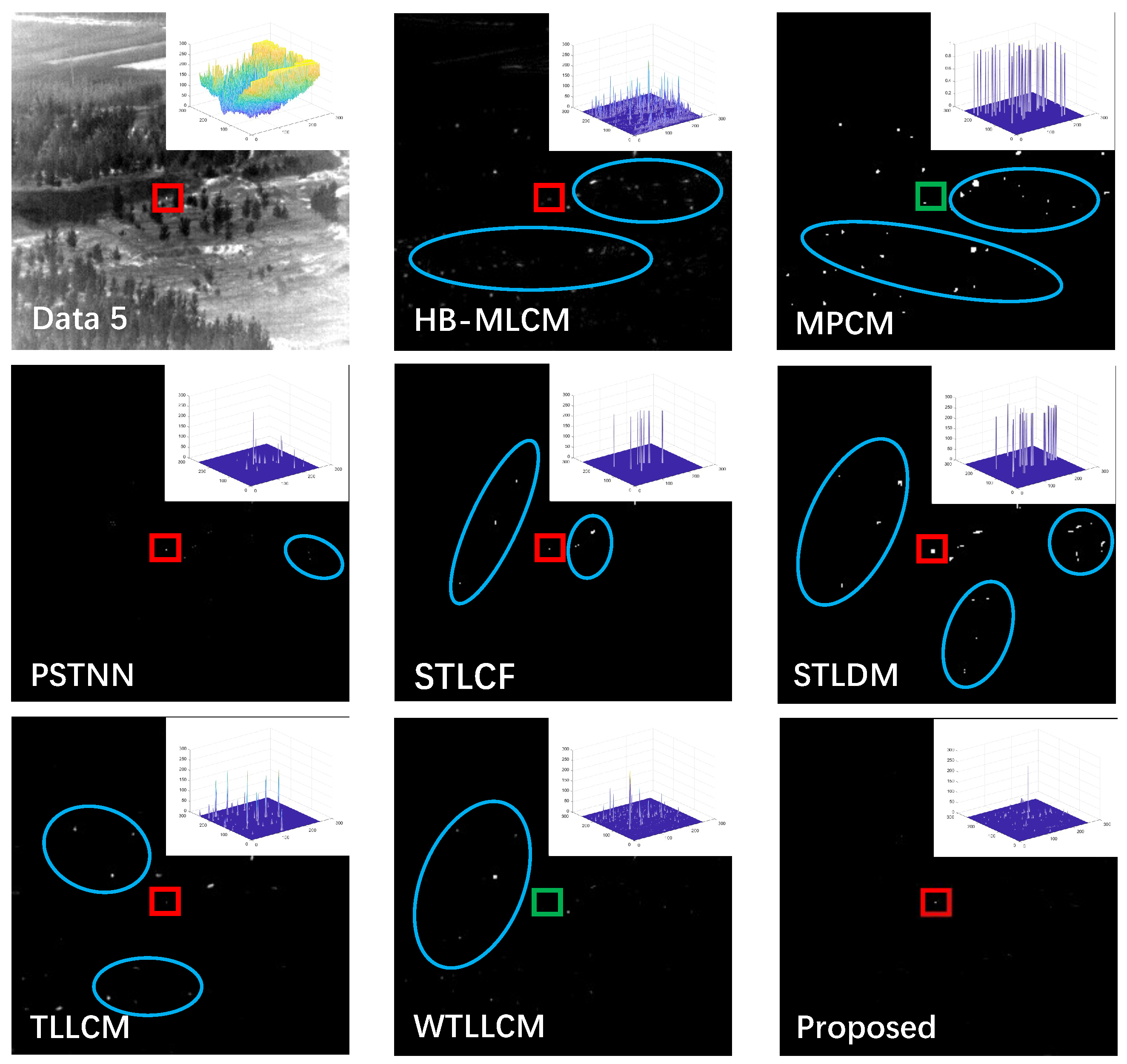 Remotesensing 16 01685 g014