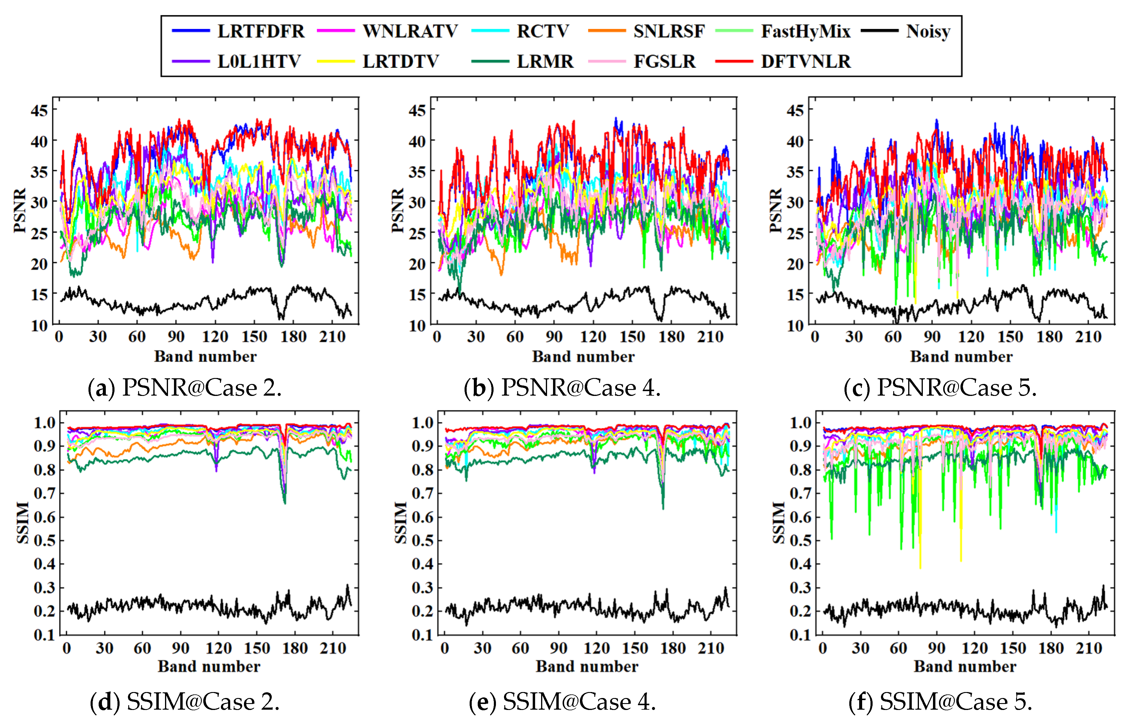 Remotesensing 16 01686 g006