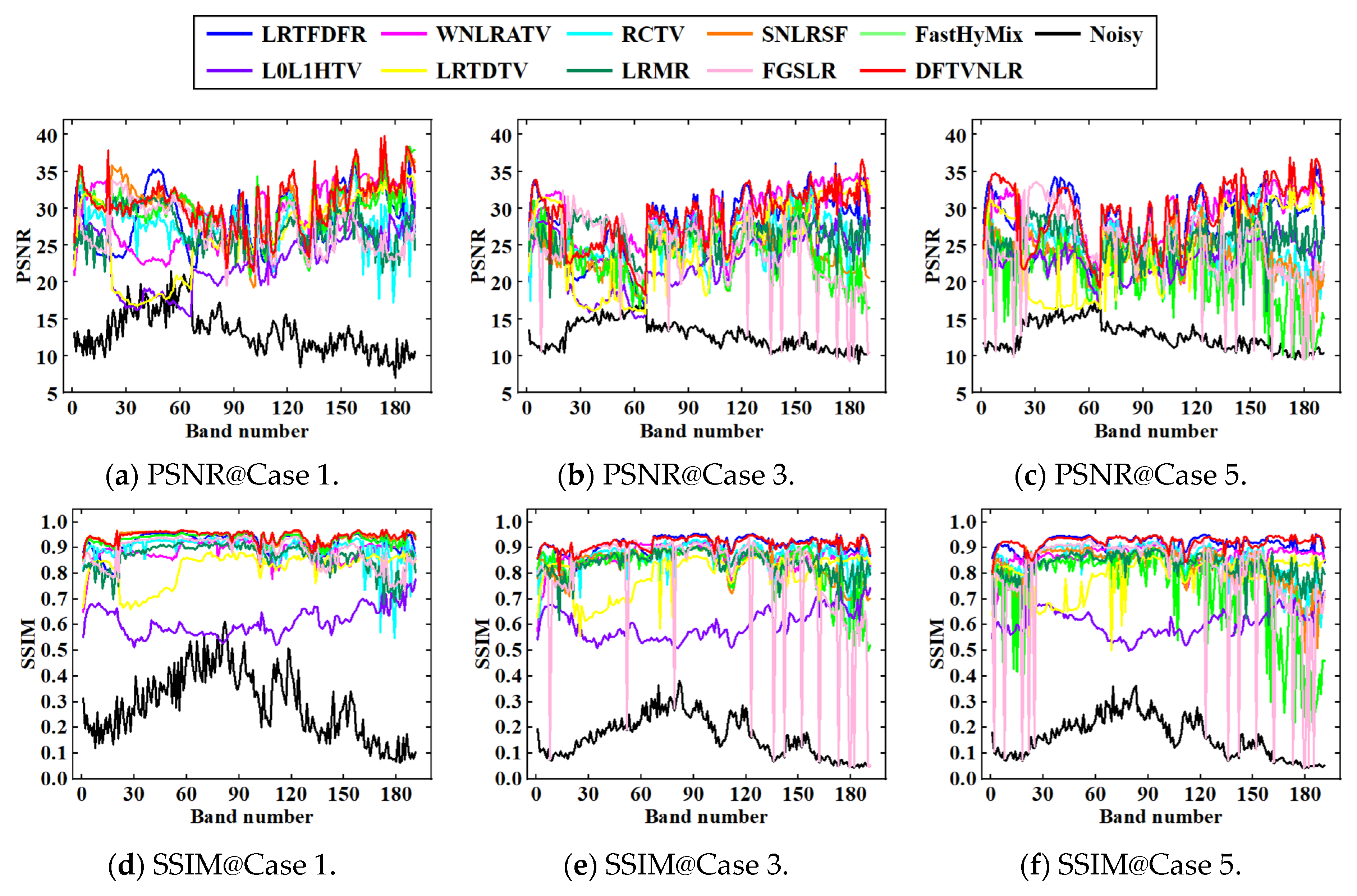 Remotesensing 16 01686 g007
