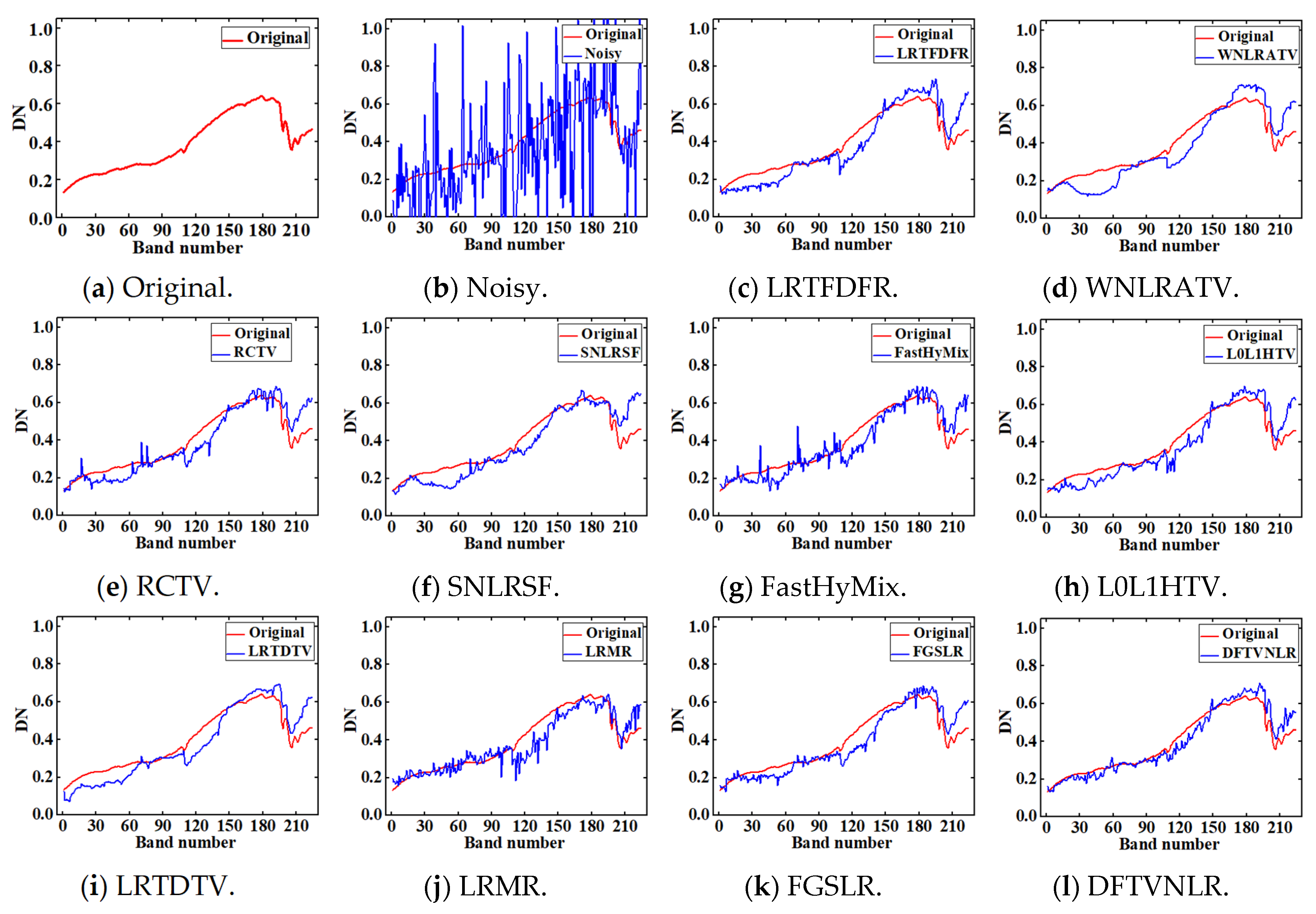 Remotesensing 16 01686 g008