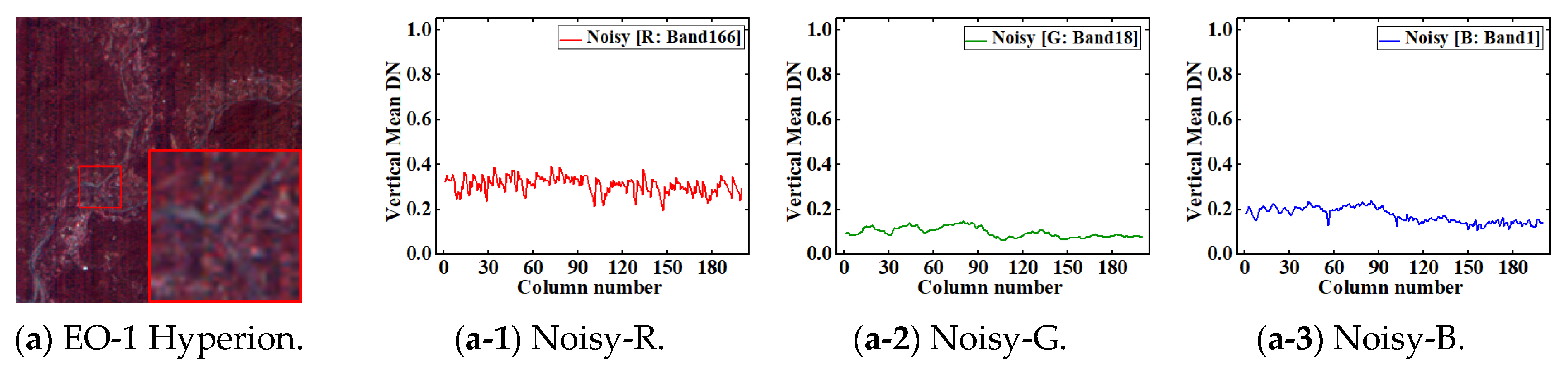 Remotesensing 16 01686 g010a