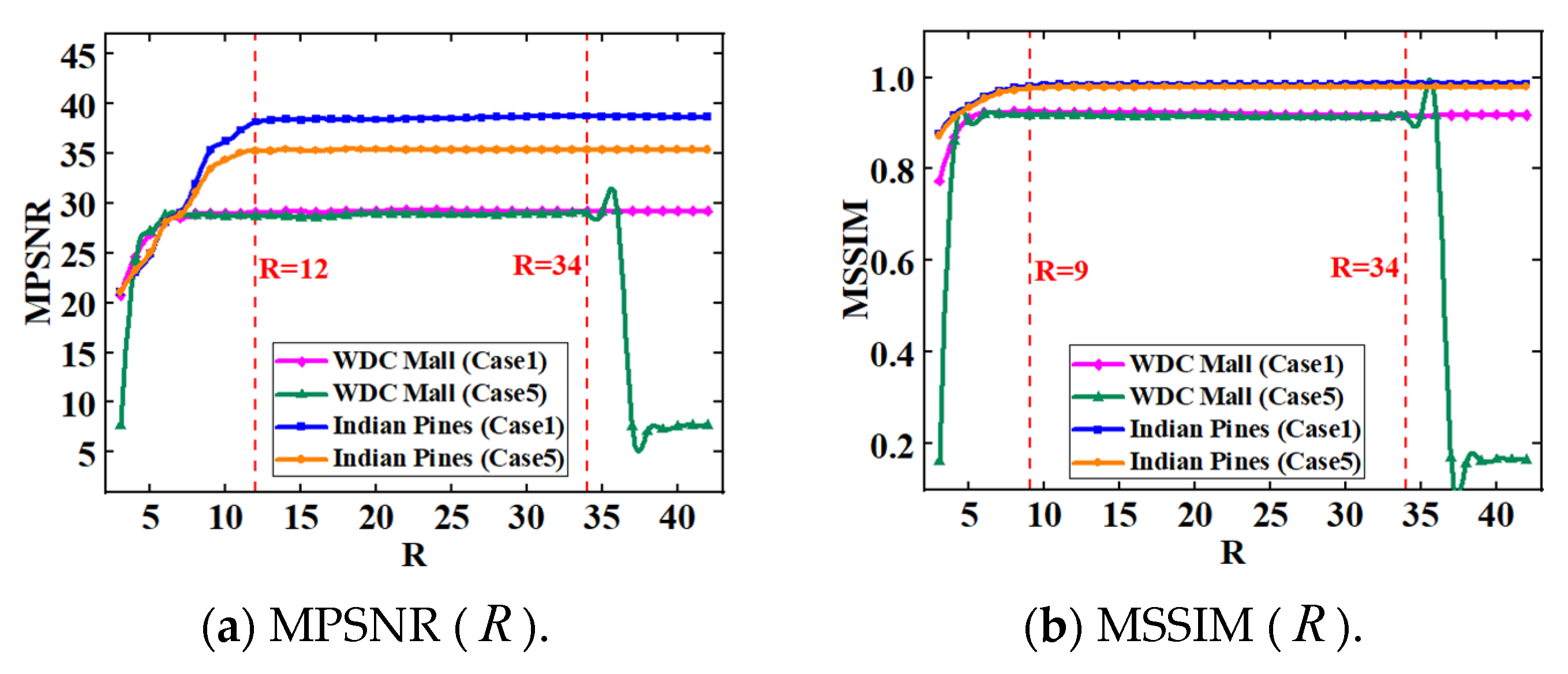 Remotesensing 16 01686 g012