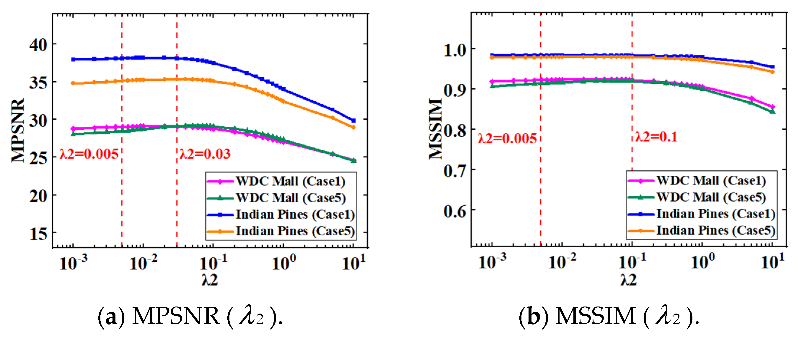 Remotesensing 16 01686 g014