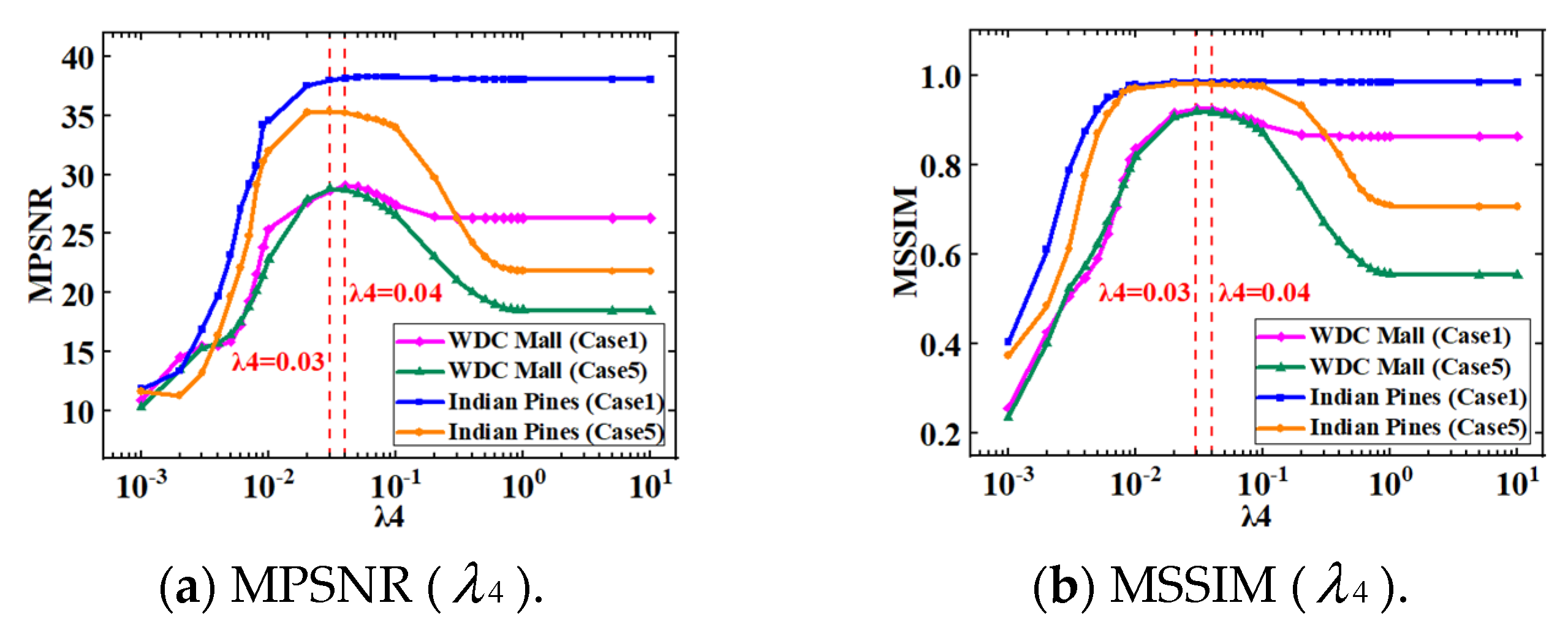 Remotesensing 16 01686 g016