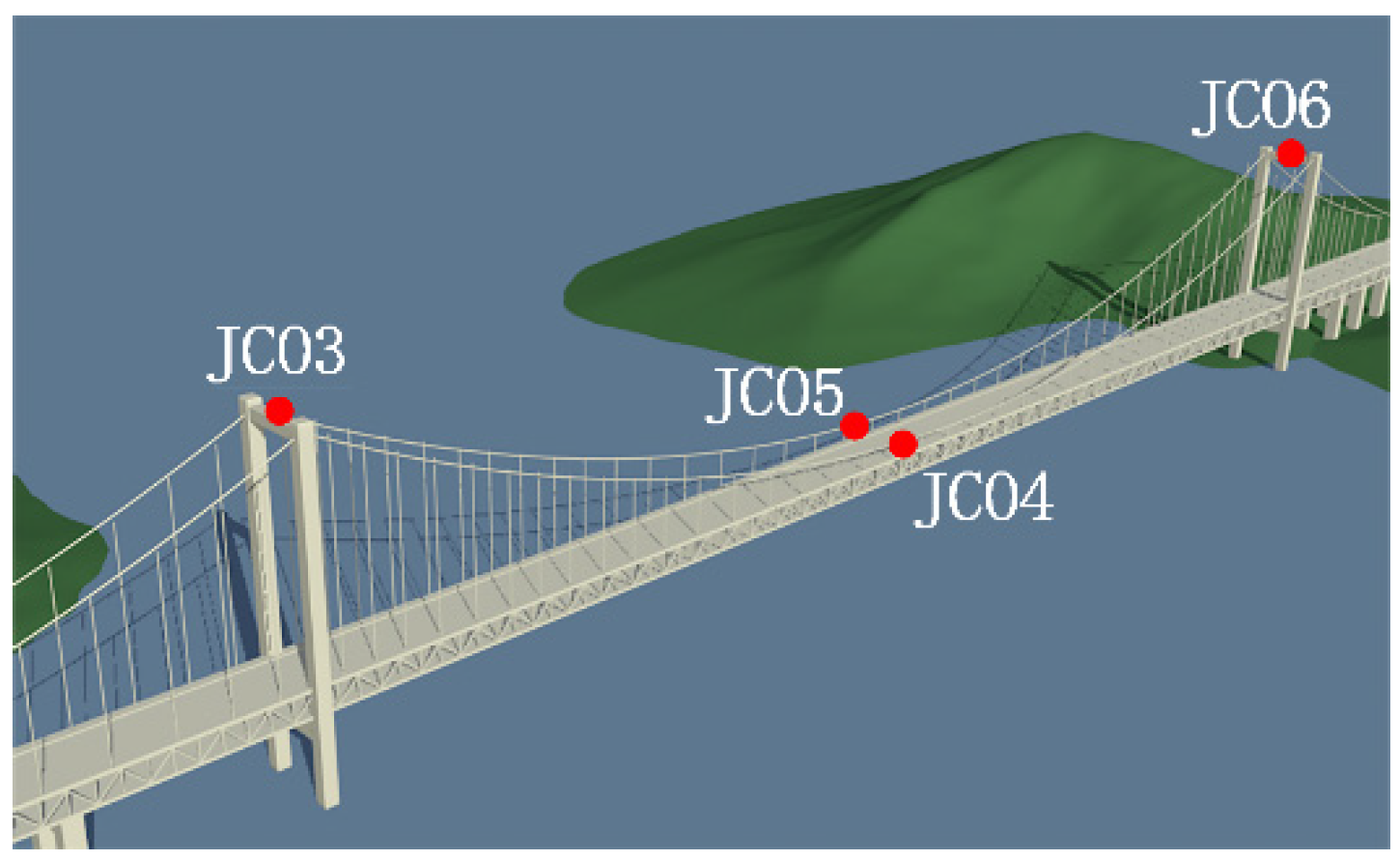 Remotesensing 16 01687 g003