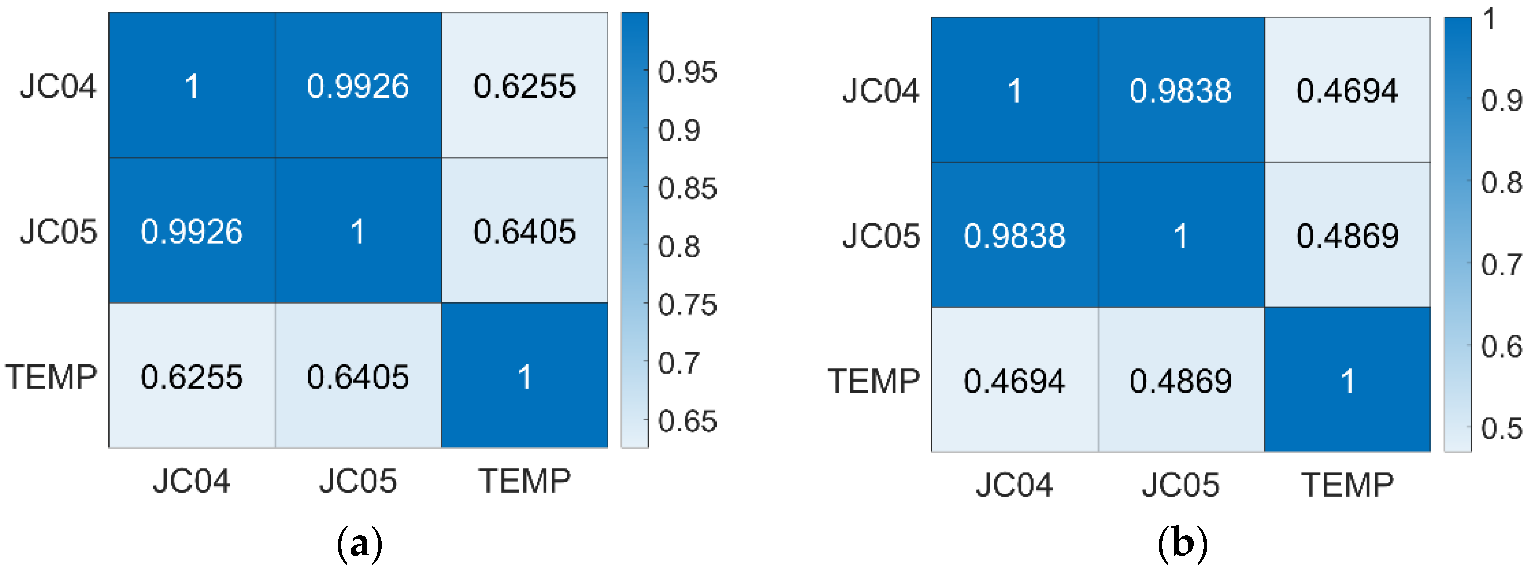 Remotesensing 16 01687 g008