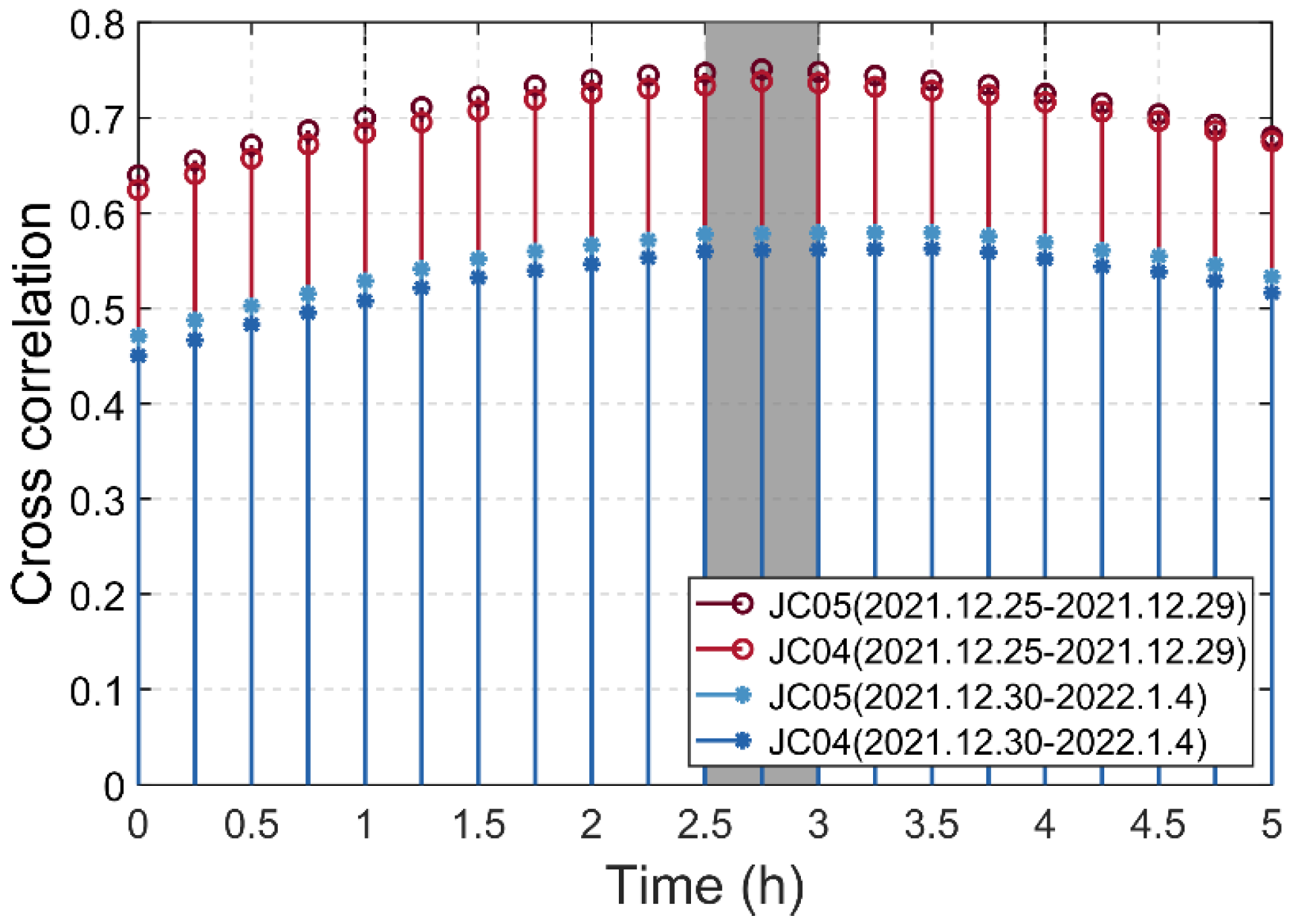 Remotesensing 16 01687 g009