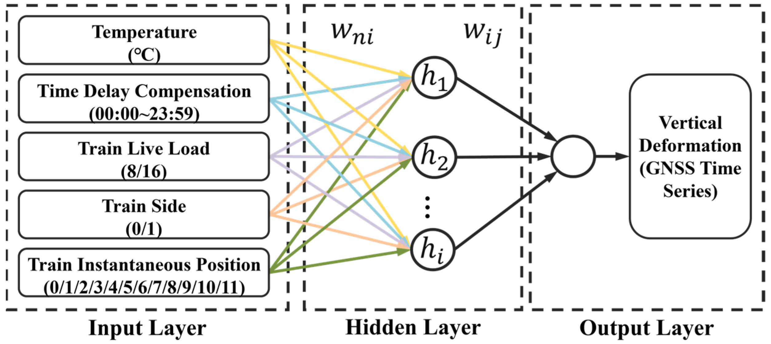 Remotesensing 16 01687 g014