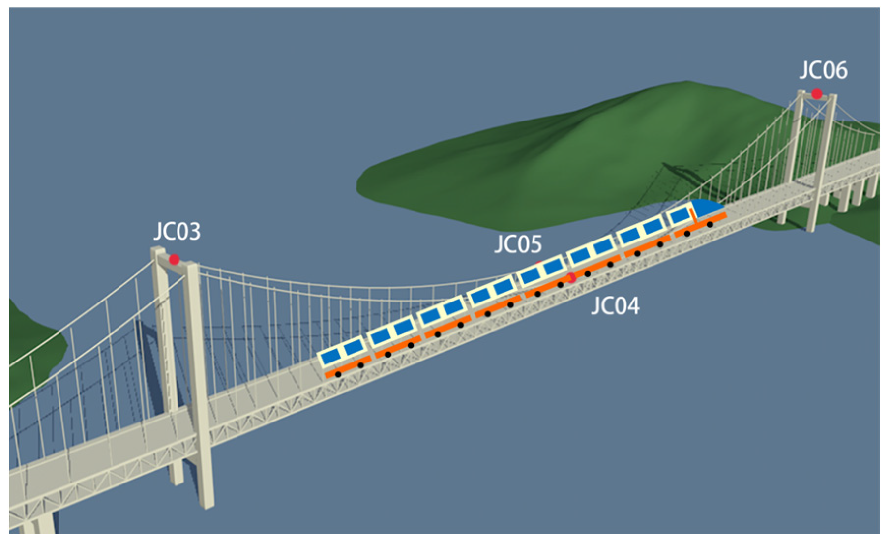 Remotesensing 16 01687 g015