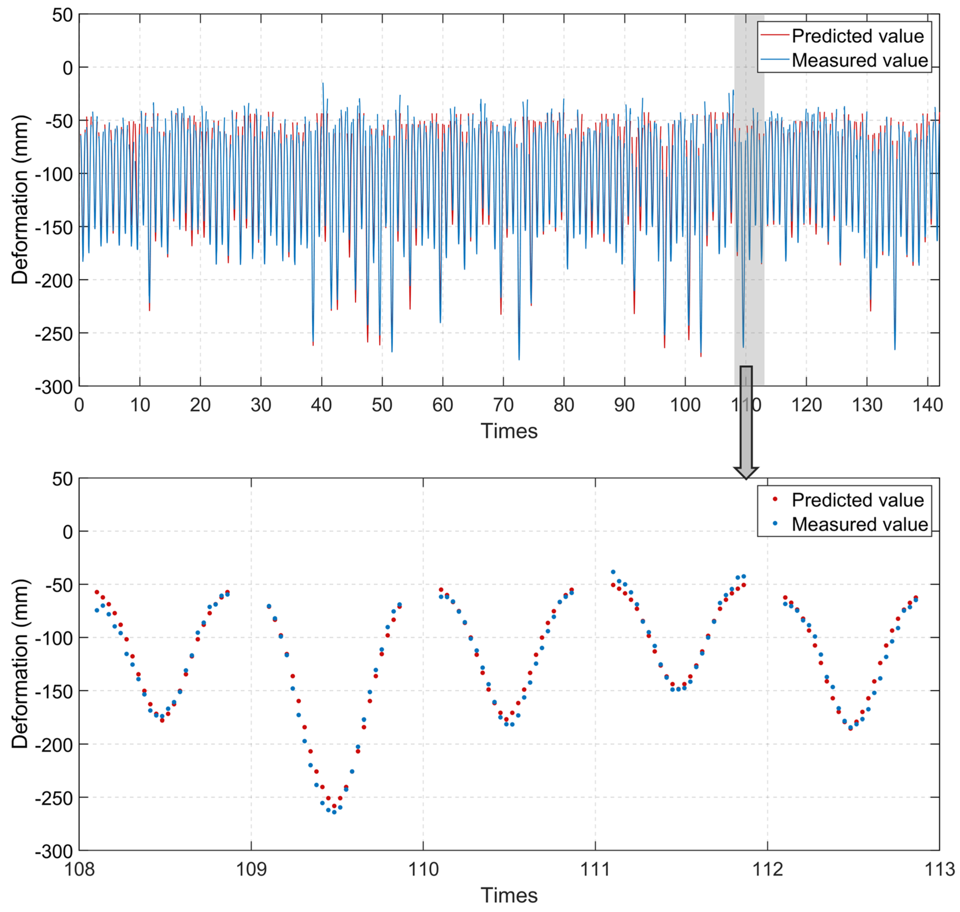 Remotesensing 16 01687 g016