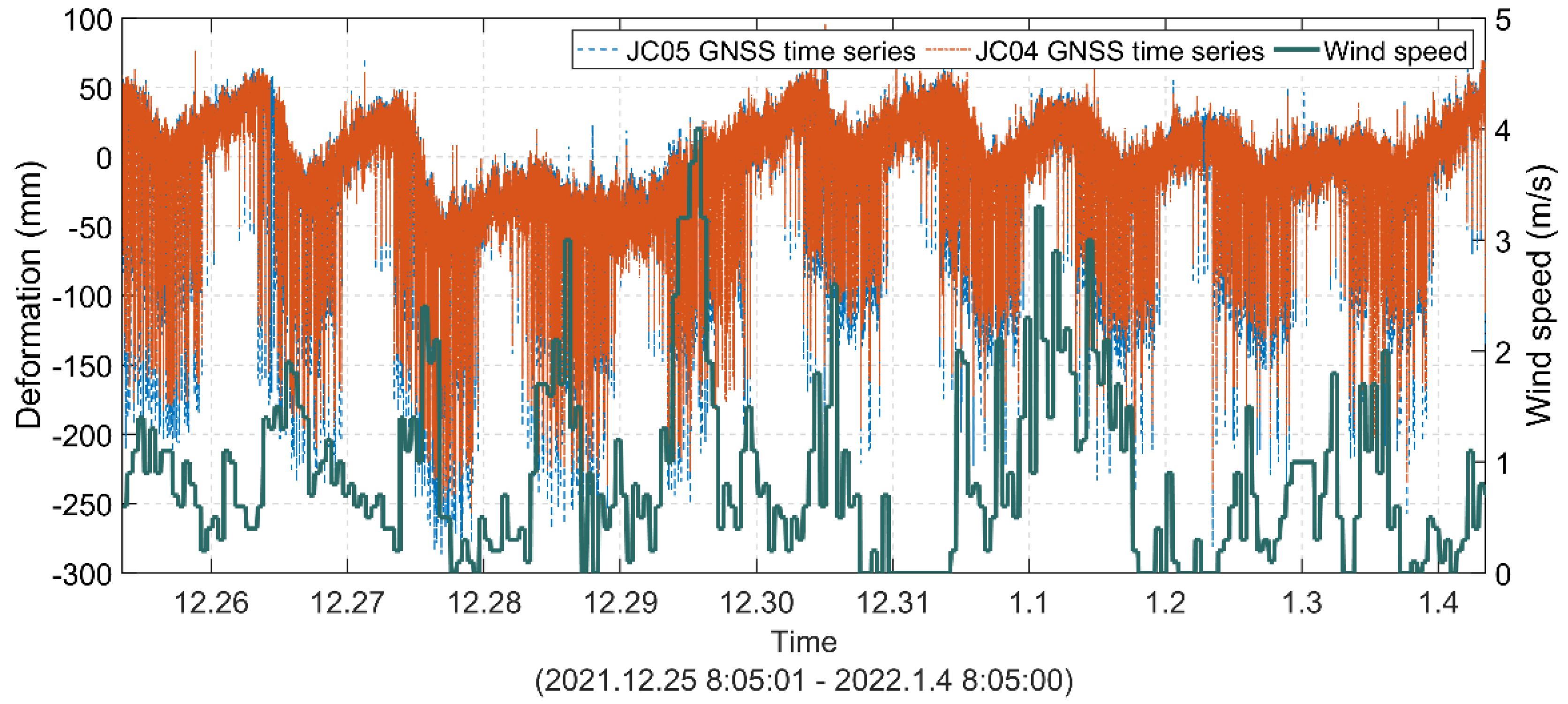 Remotesensing 16 01687 g021