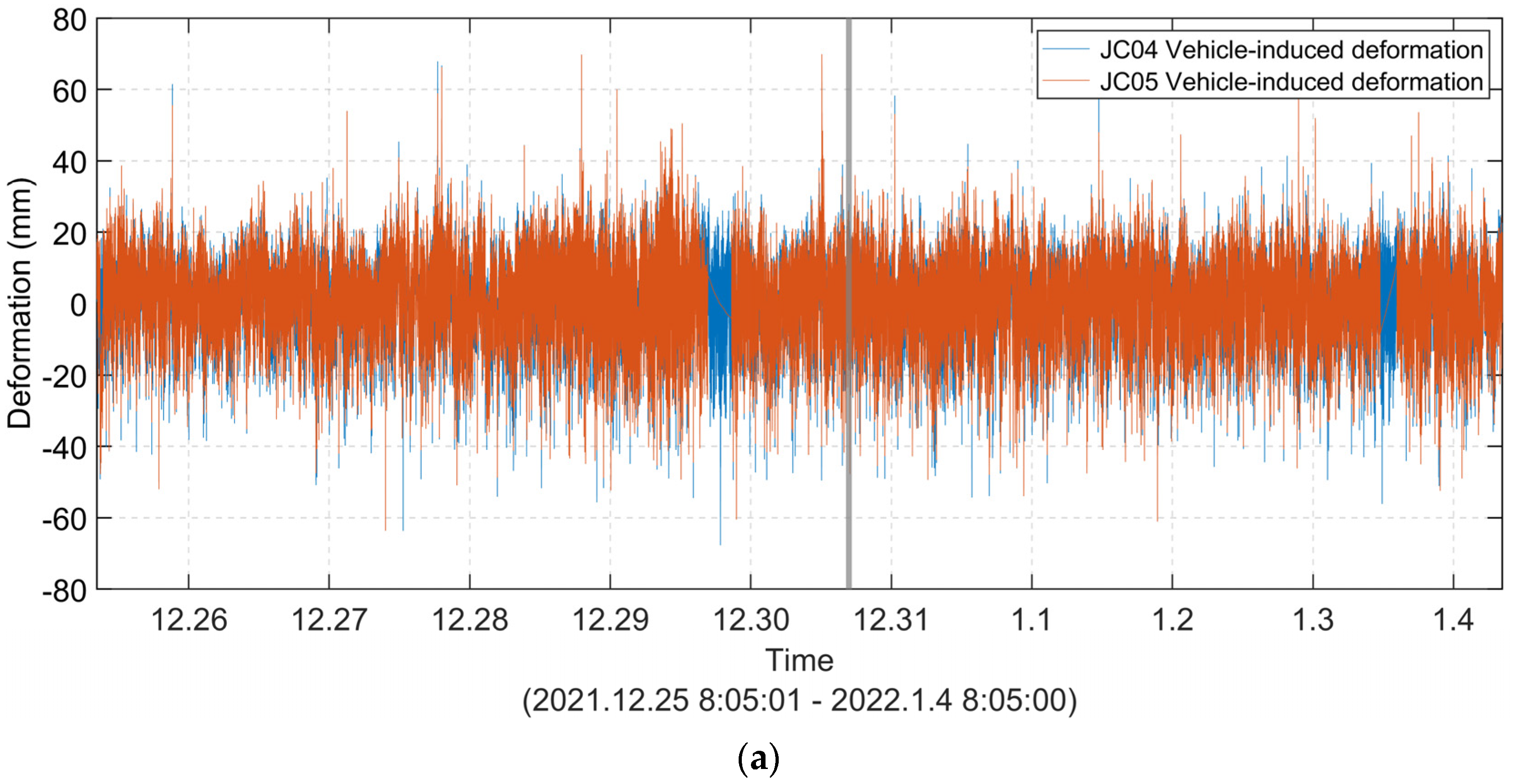 Remotesensing 16 01687 g022a