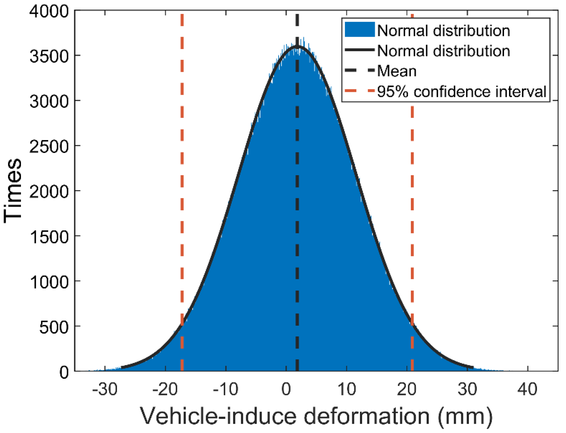 Remotesensing 16 01687 g023