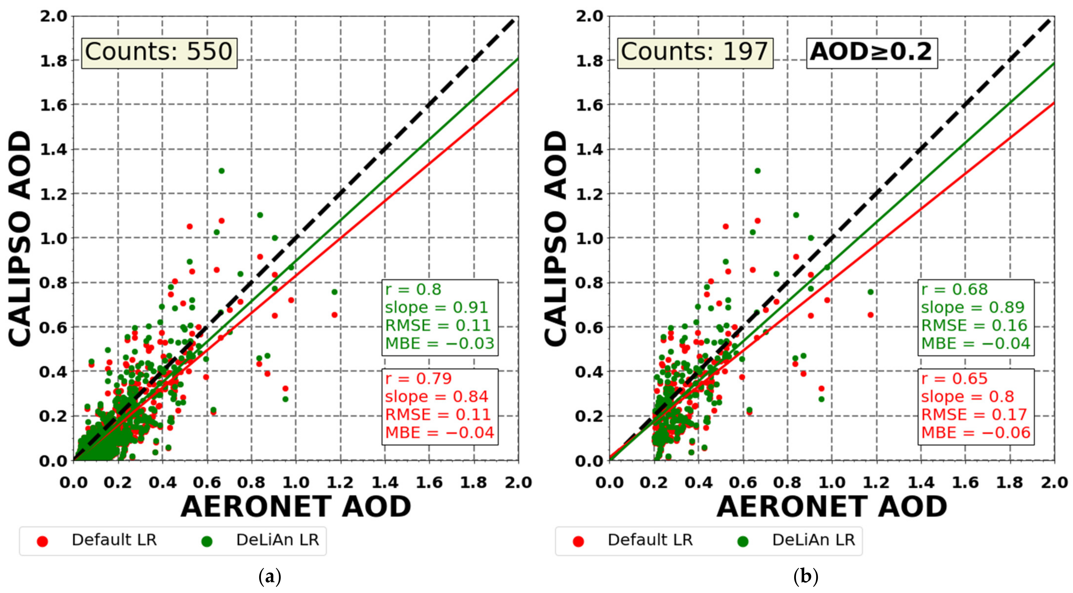 Remotesensing 16 01689 g004