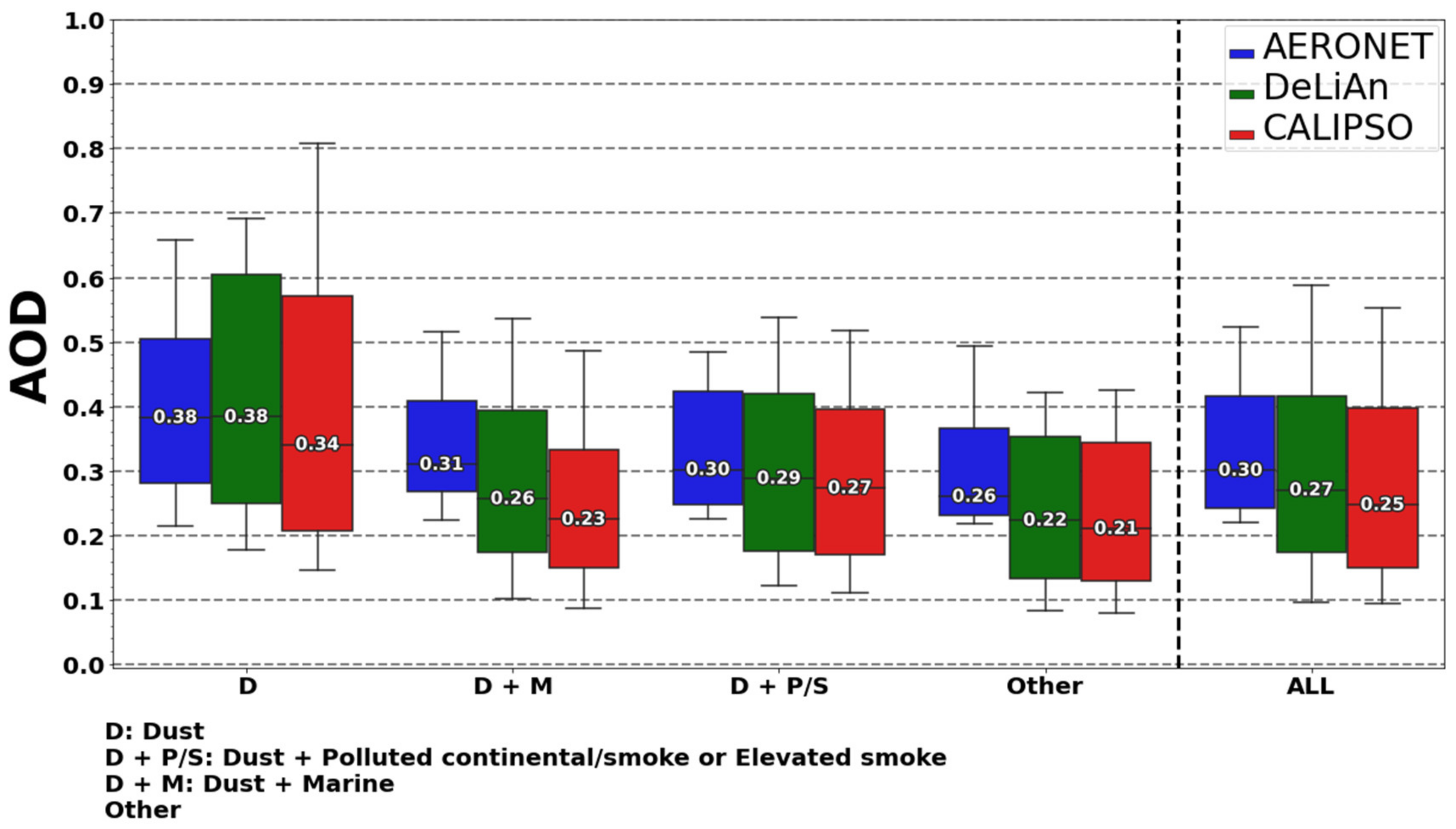 Remotesensing 16 01689 g005
