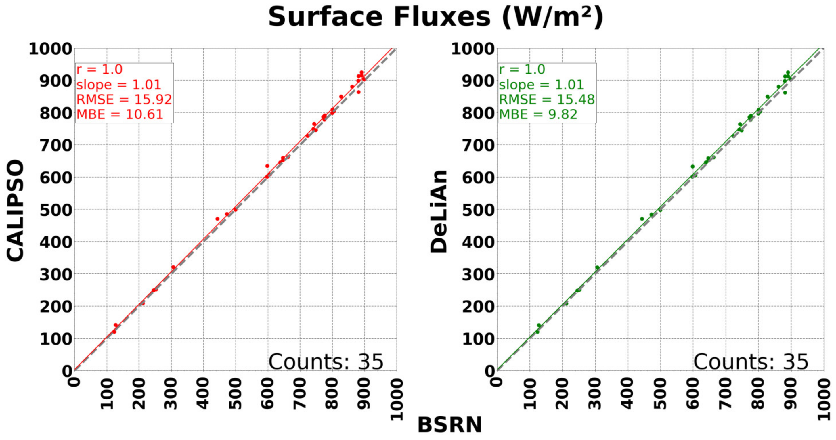 Remotesensing 16 01689 g011