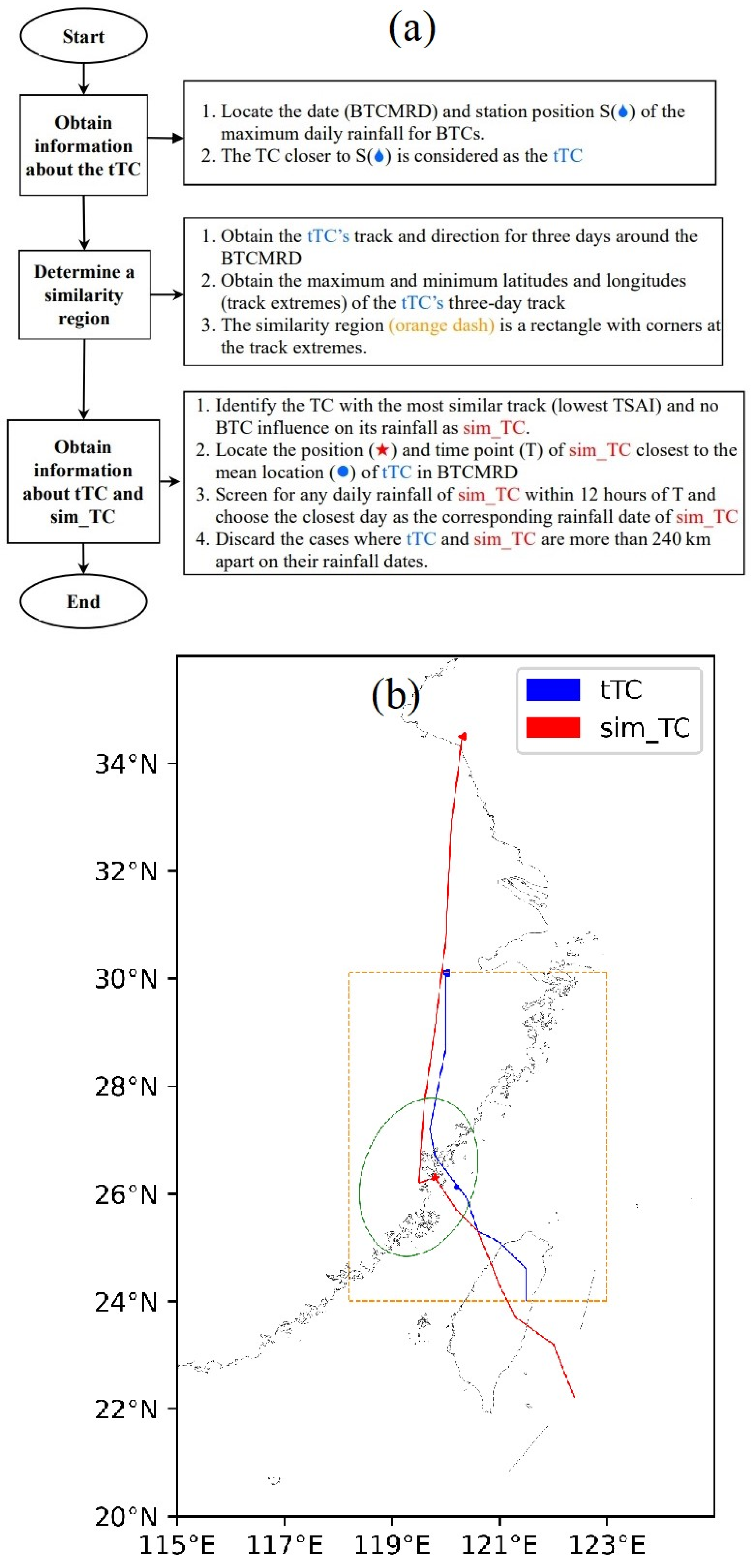 Remotesensing 16 01692 g002