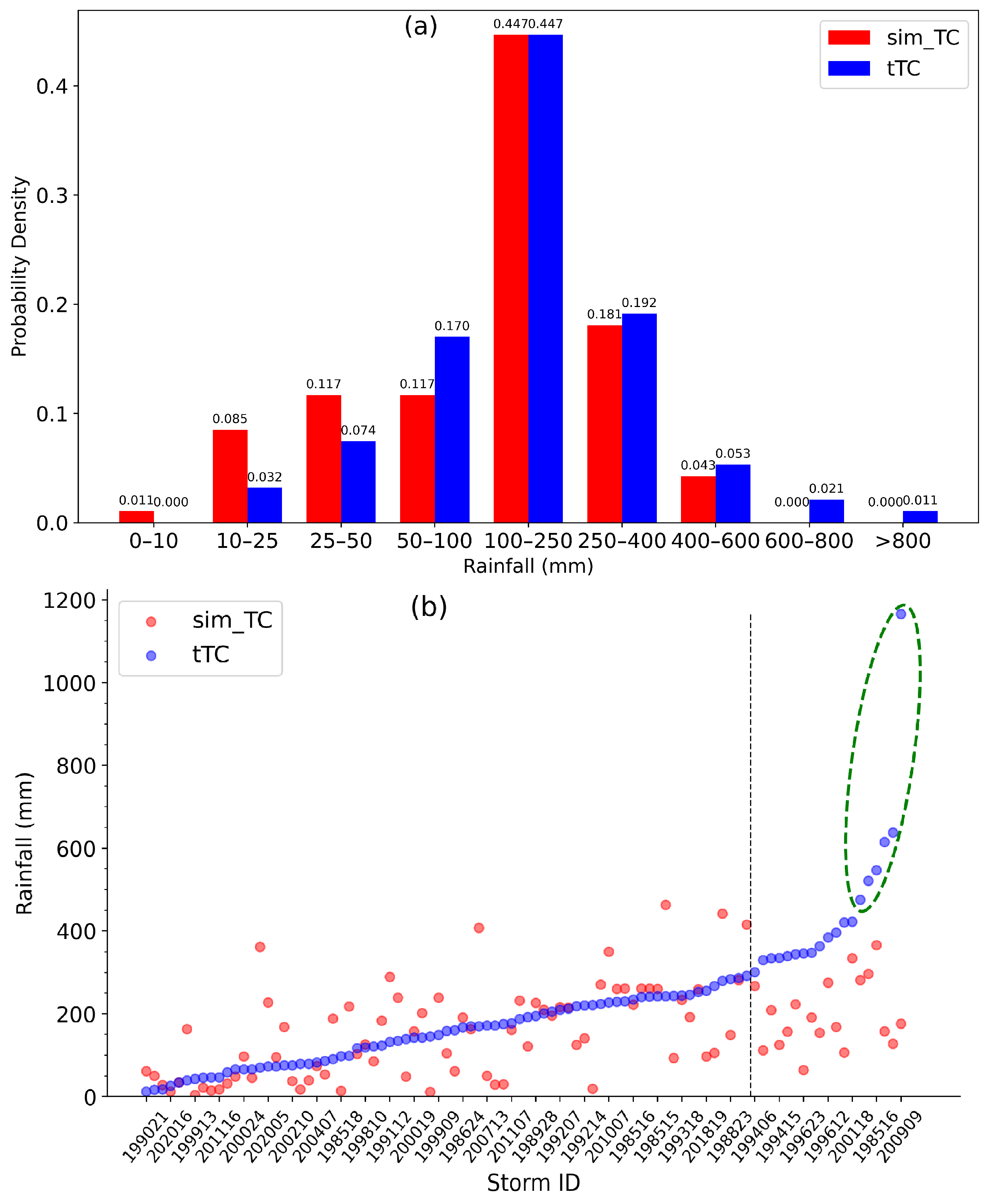 Remotesensing 16 01692 g004