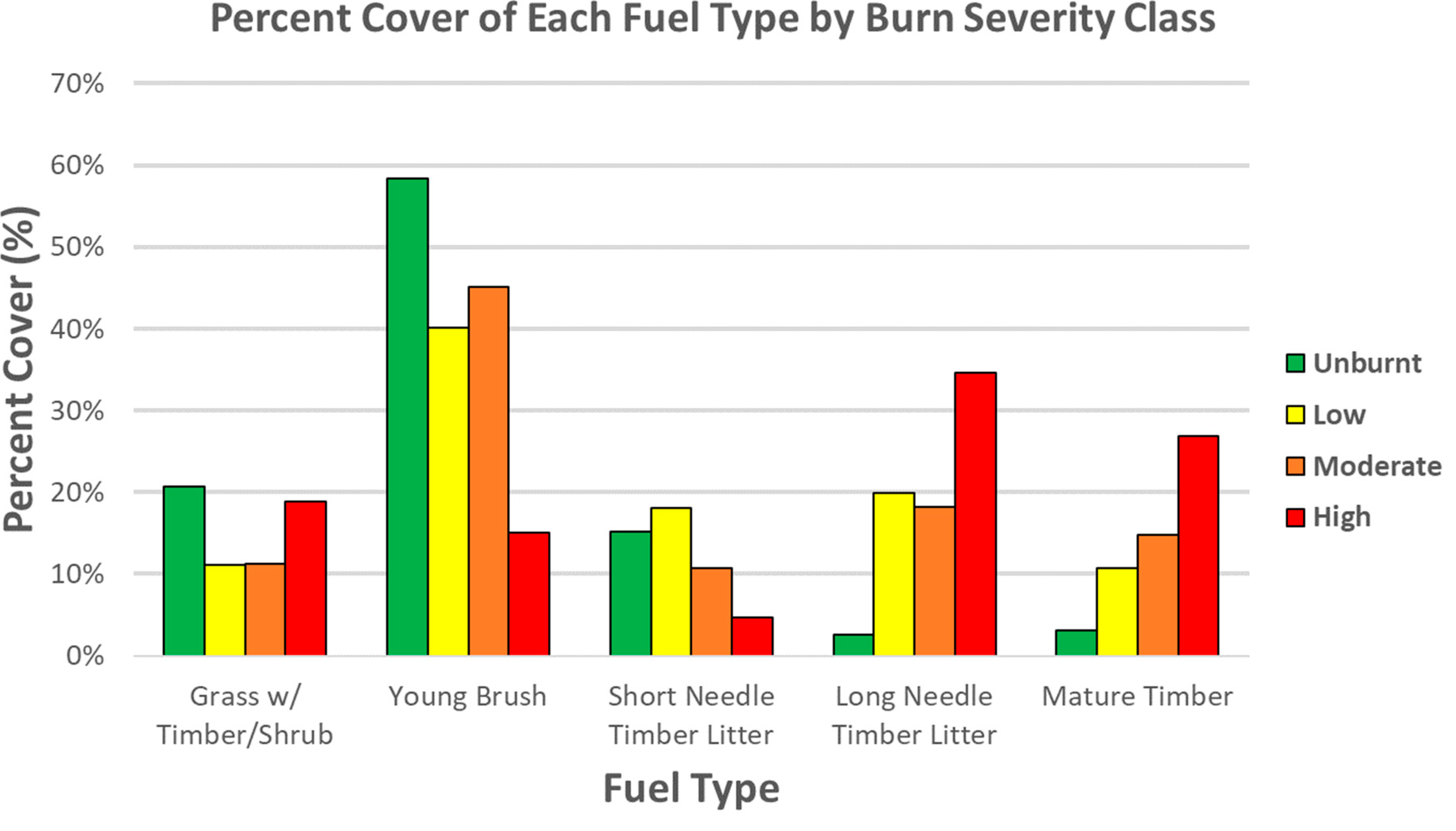 Remotesensing 16 01693 g007